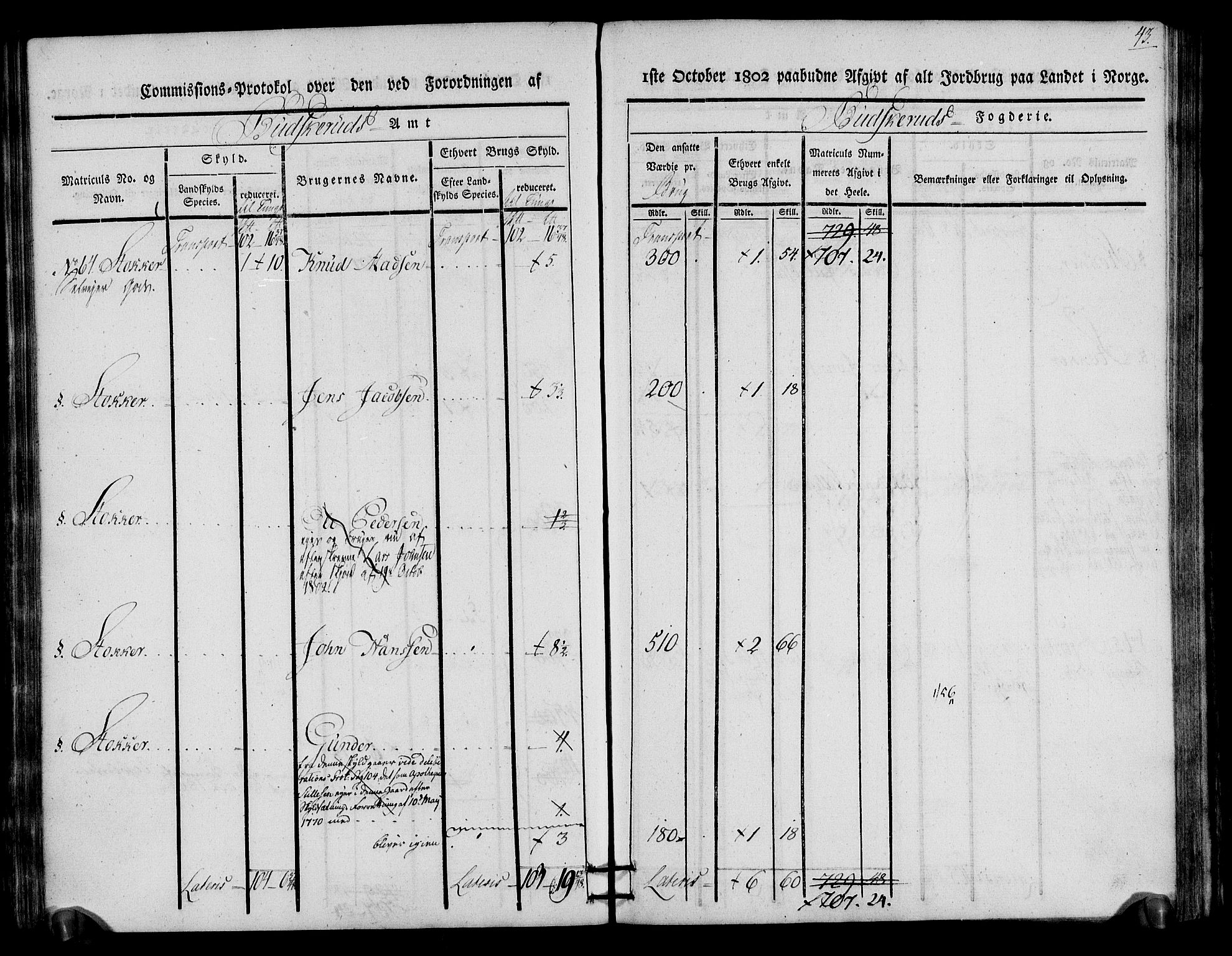 Rentekammeret inntil 1814, Realistisk ordnet avdeling, AV/RA-EA-4070/N/Ne/Nea/L0064: Buskerud fogderi. Kommisjonsprotokoll for Lier prestegjeld, 1803, s. 43