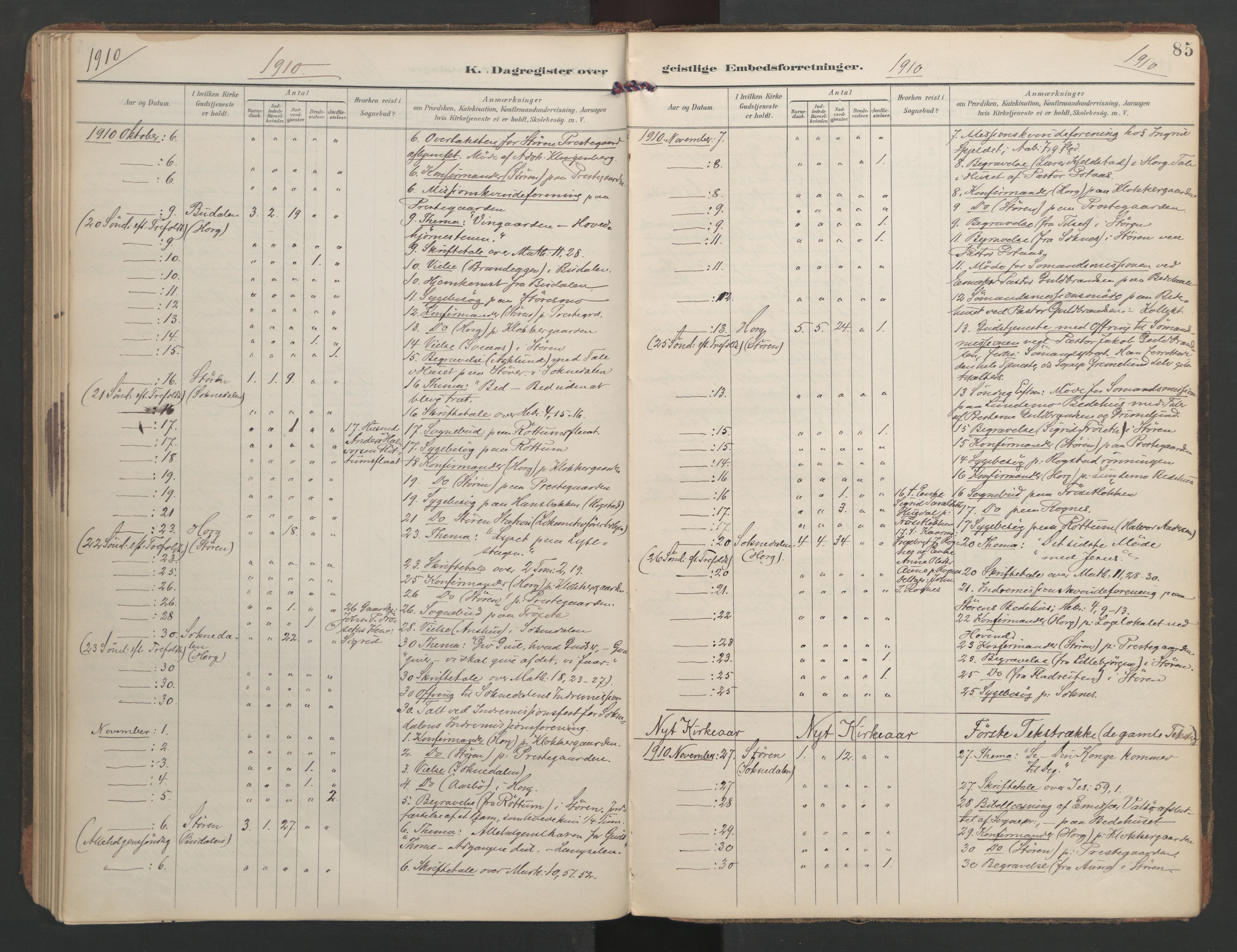 Ministerialprotokoller, klokkerbøker og fødselsregistre - Sør-Trøndelag, SAT/A-1456/687/L1005: Dagregister nr. 687A11, 1891-1912, s. 85