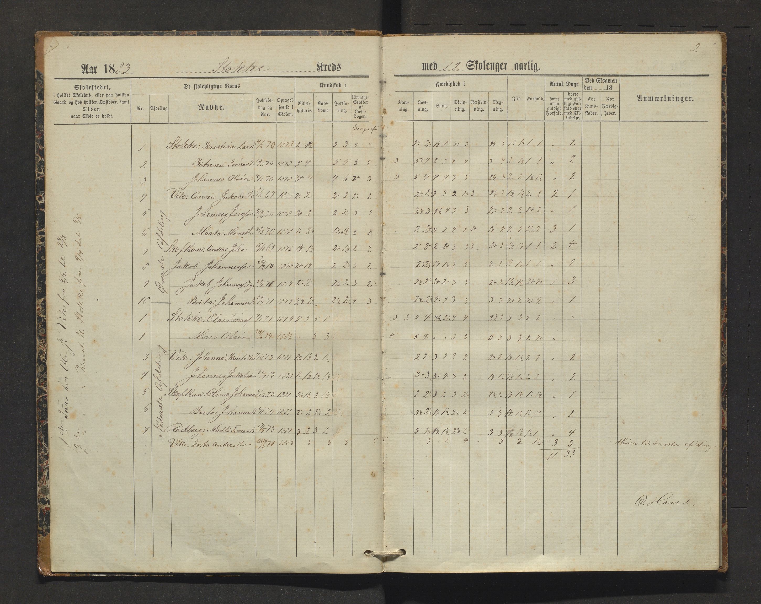 Bruvik kommune. Barneskulane, IKAH/1251a-231/F/Fa/L0001: Skuleprotokoll for Stokke, Stavenes, Vassdal og Hesjedal krinsar, 1883-1901