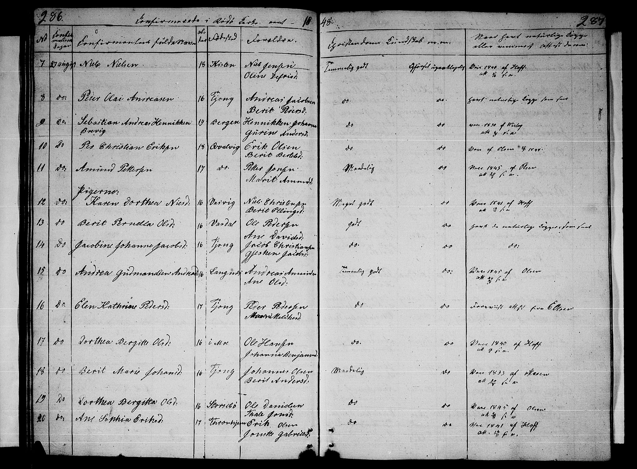 Ministerialprotokoller, klokkerbøker og fødselsregistre - Nordland, AV/SAT-A-1459/841/L0618: Klokkerbok nr. 841C02, 1833-1855, s. 286-287