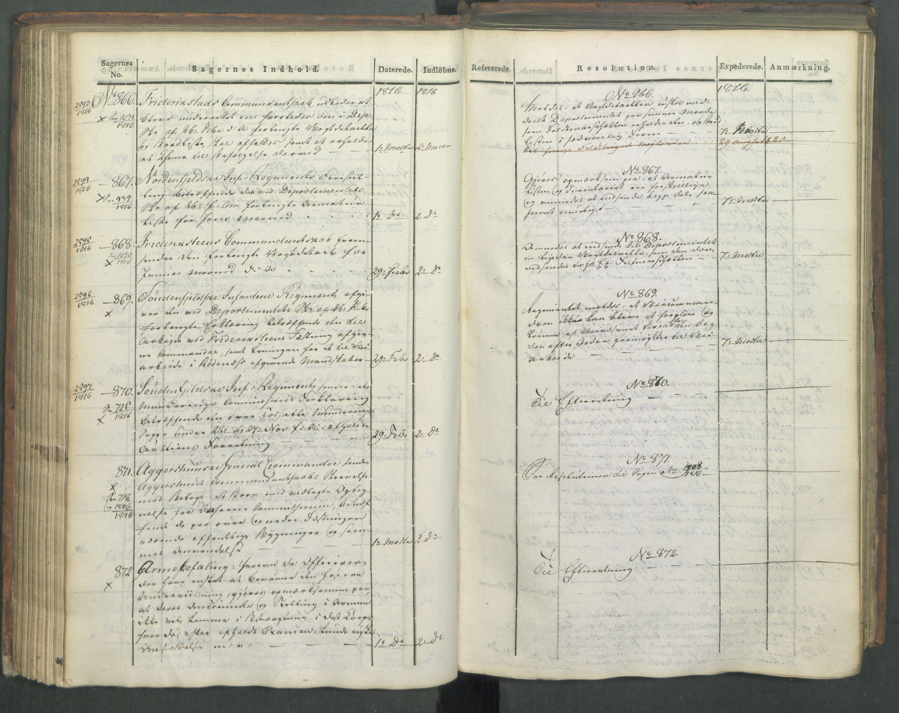 Armédepartementet, AV/RA-RAFA-3493/C/Ca/L0008: 6. Departements Journal, 1816