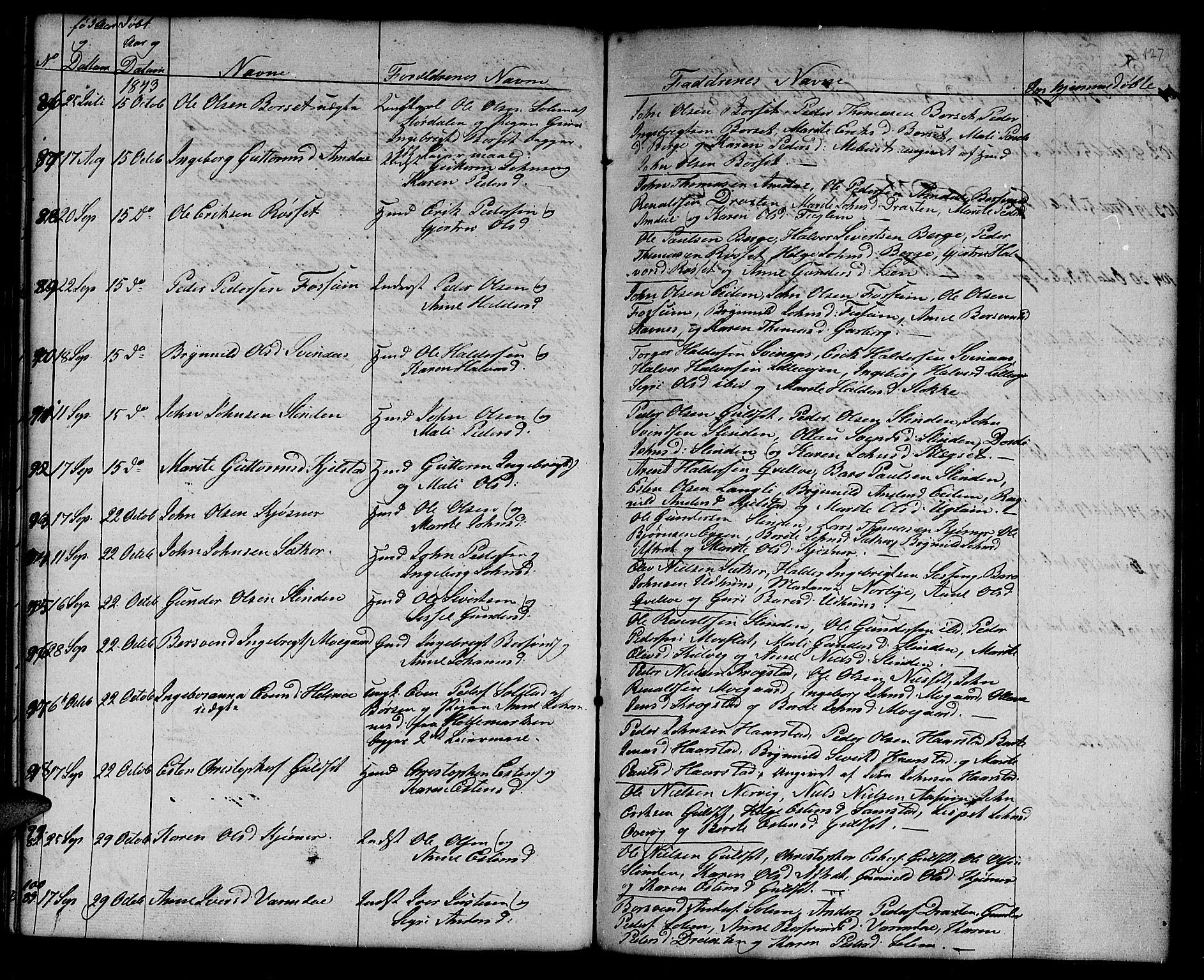 Ministerialprotokoller, klokkerbøker og fødselsregistre - Sør-Trøndelag, SAT/A-1456/695/L1154: Klokkerbok nr. 695C05, 1842-1858, s. 127