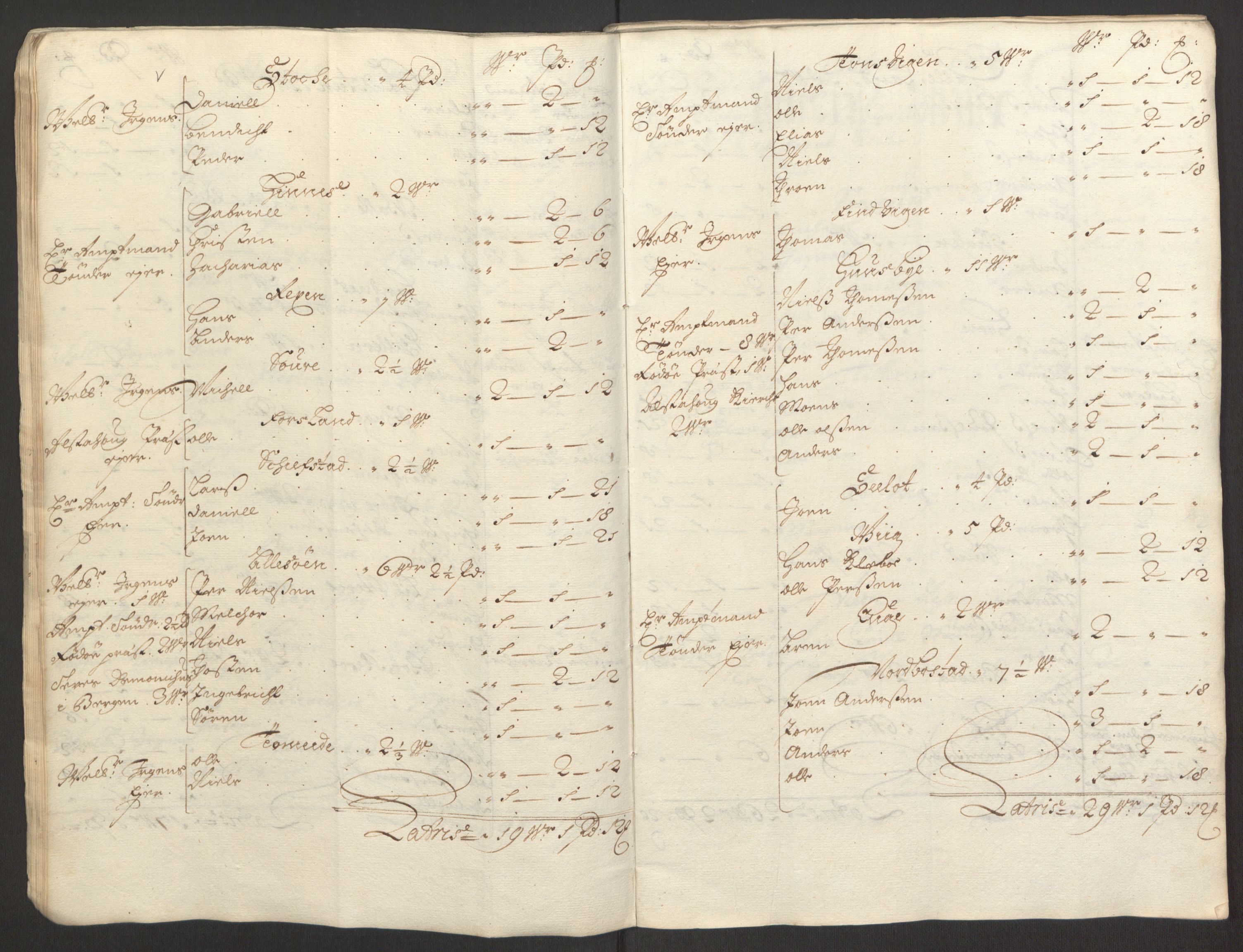 Rentekammeret inntil 1814, Reviderte regnskaper, Fogderegnskap, RA/EA-4092/R65/L4505: Fogderegnskap Helgeland, 1693-1696, s. 427