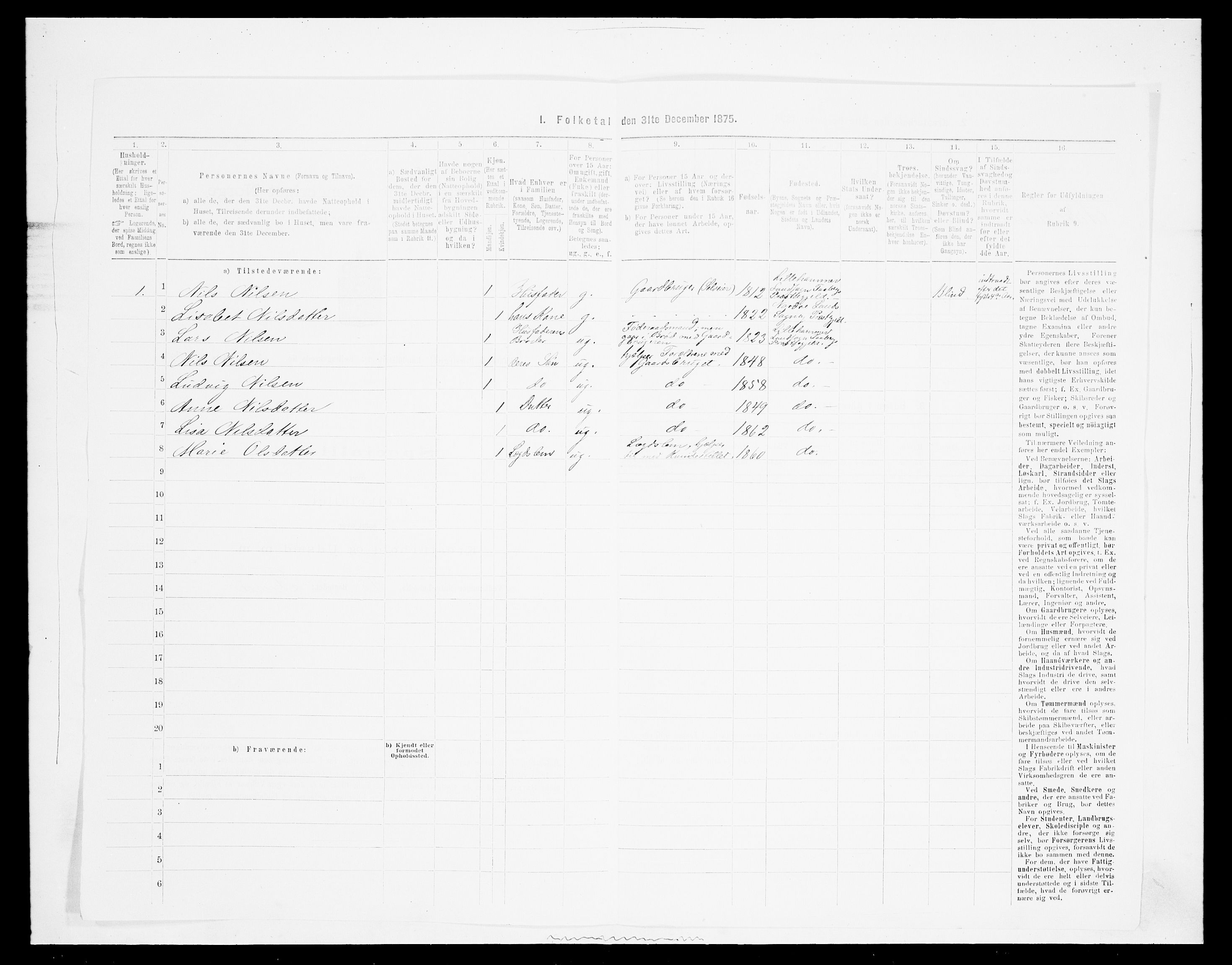 SAH, Folketelling 1875 for 0524L Fåberg prestegjeld, Fåberg sokn og Lillehammer landsokn, 1875, s. 689