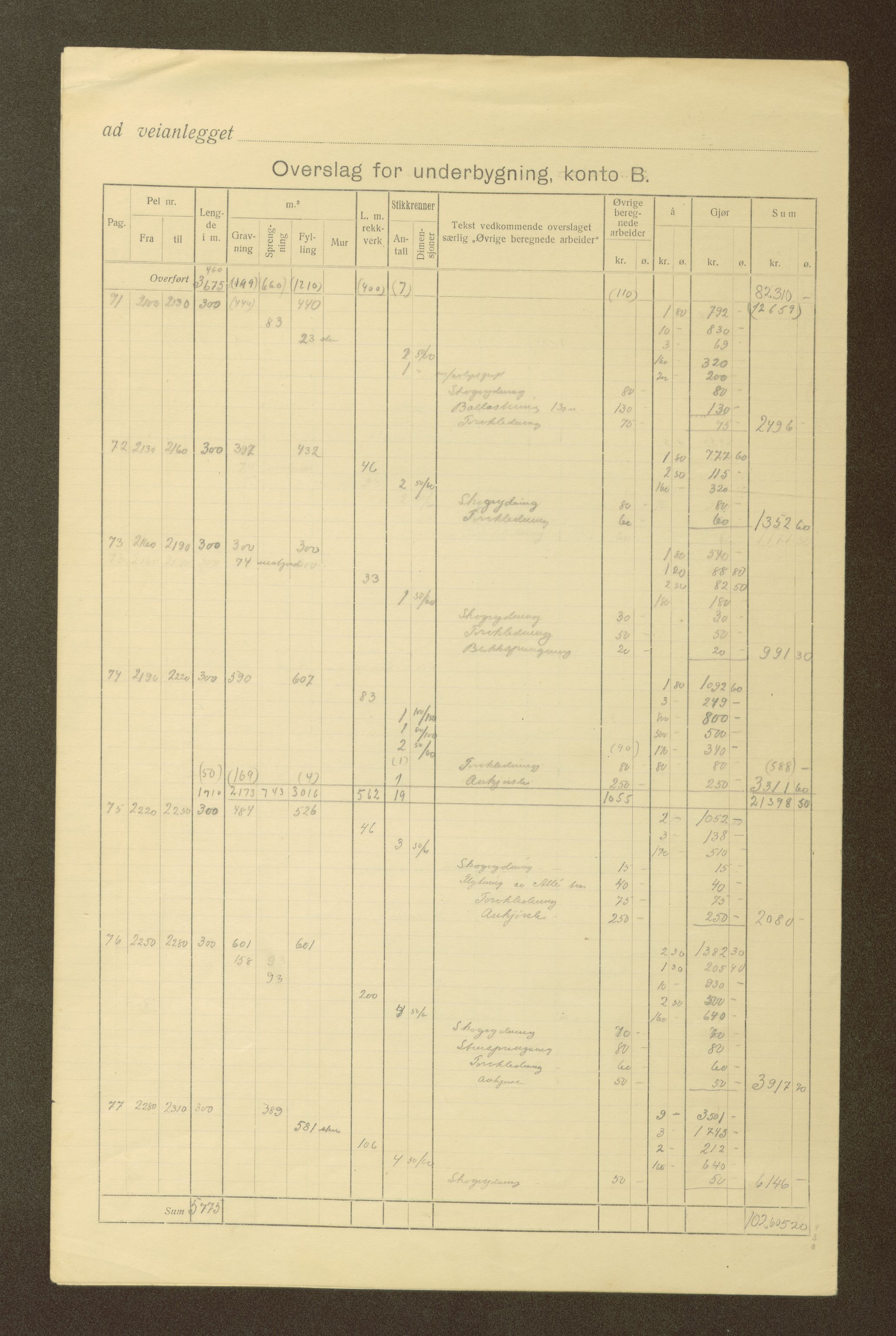 Nordland vegkontor, AV/SAT-A-4181/F/Fa/L0030: Hamarøy/Tysfjord, 1885-1948, s. 697