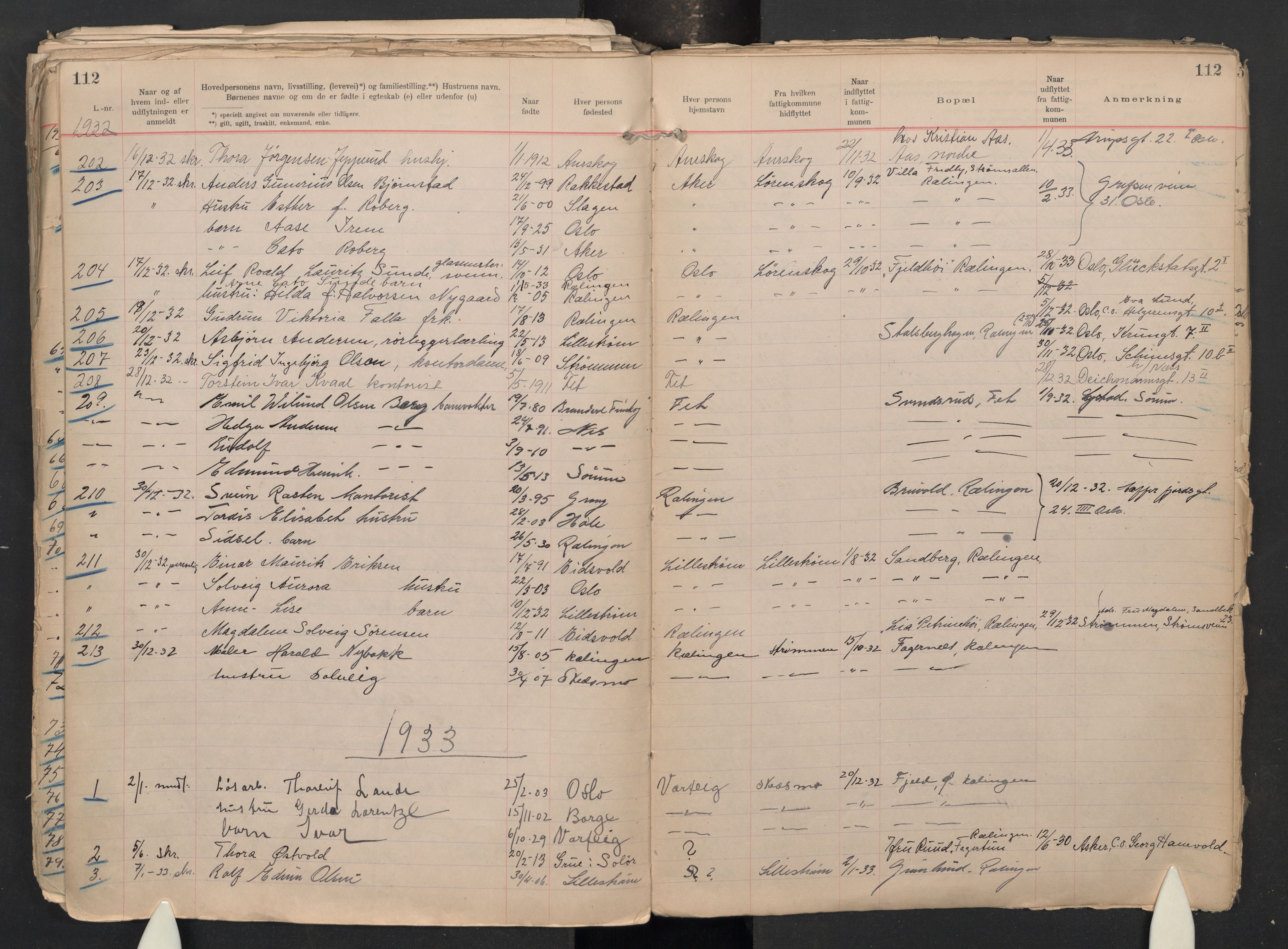 Fet folkeregister, AV/SAO-A-10508/K/L0004: Inn og utflyttede, 1922-1935, s. 112