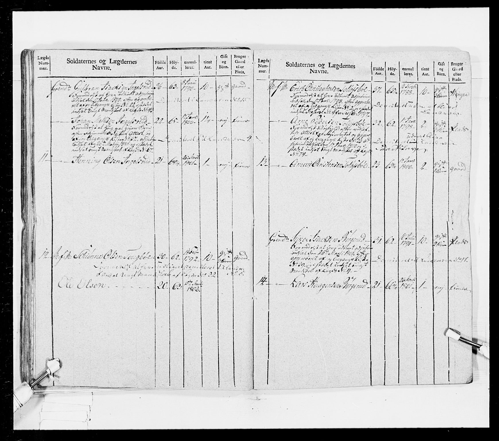 Generalitets- og kommissariatskollegiet, Det kongelige norske kommissariatskollegium, AV/RA-EA-5420/E/Eh/L0025: Skiløperkompaniene, 1766-1803, s. 301