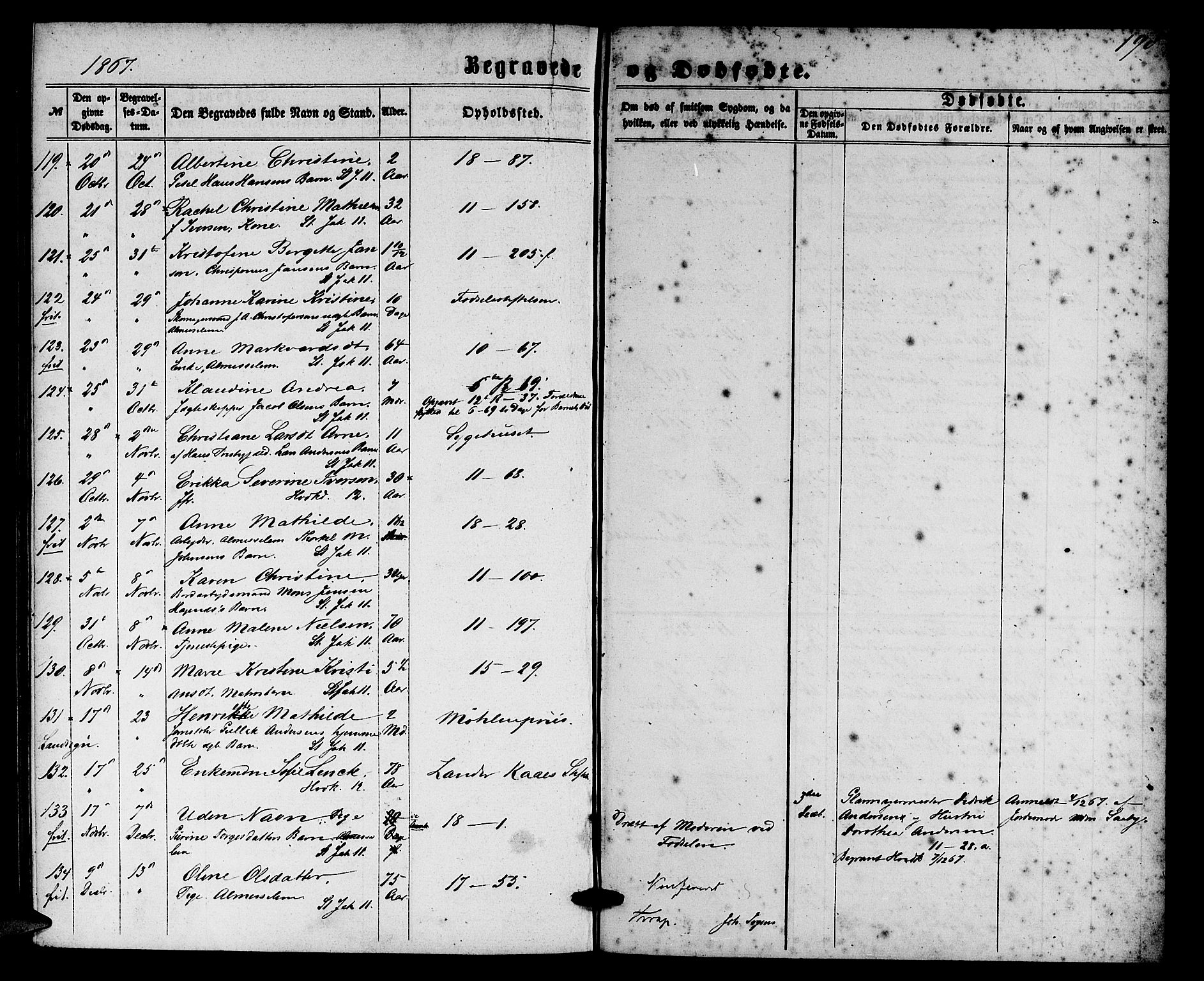 Domkirken sokneprestembete, SAB/A-74801/H/Hab/L0039: Klokkerbok nr. E 3, 1860-1868, s. 198