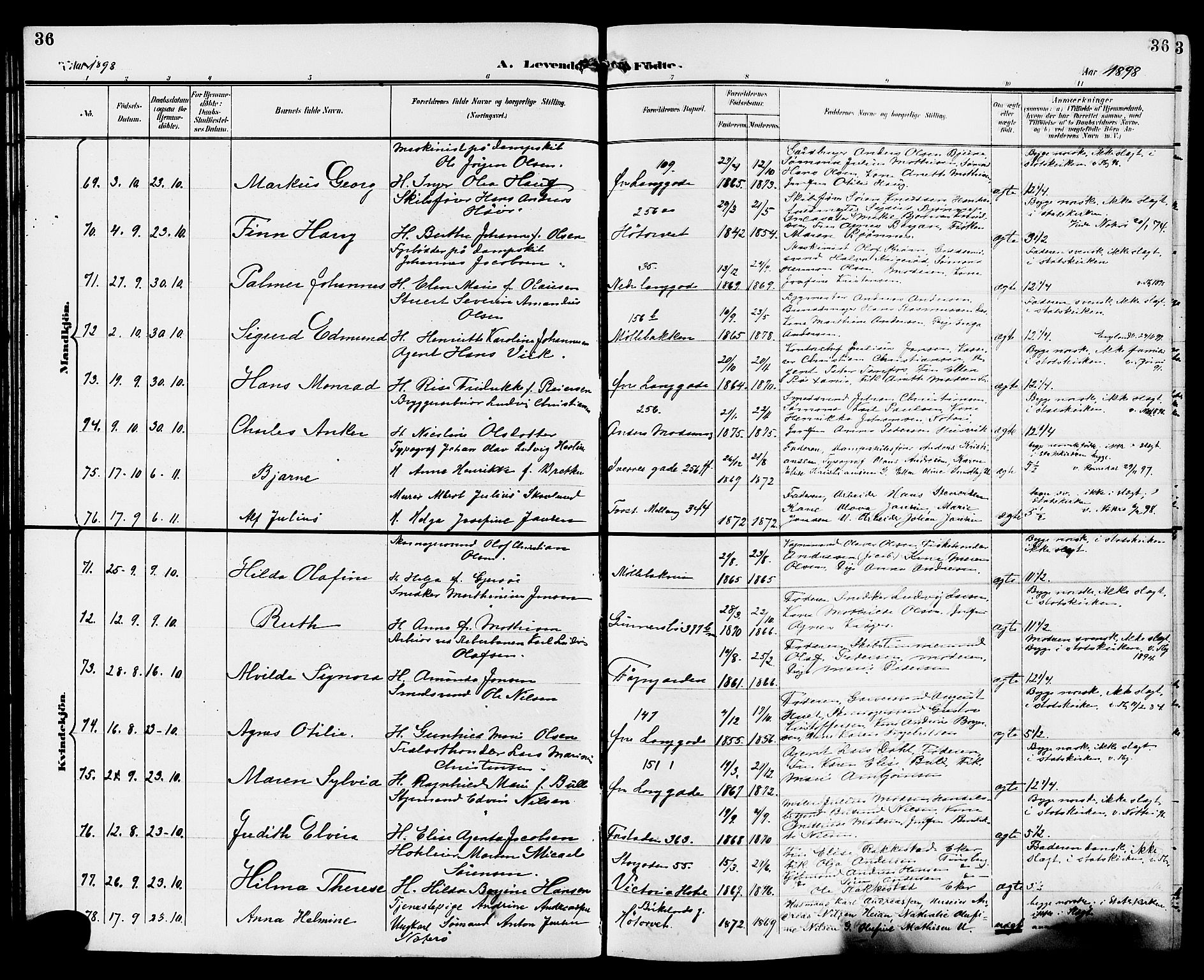 Tønsberg kirkebøker, AV/SAKO-A-330/G/Ga/L0007: Klokkerbok nr. 7, 1896-1904, s. 36