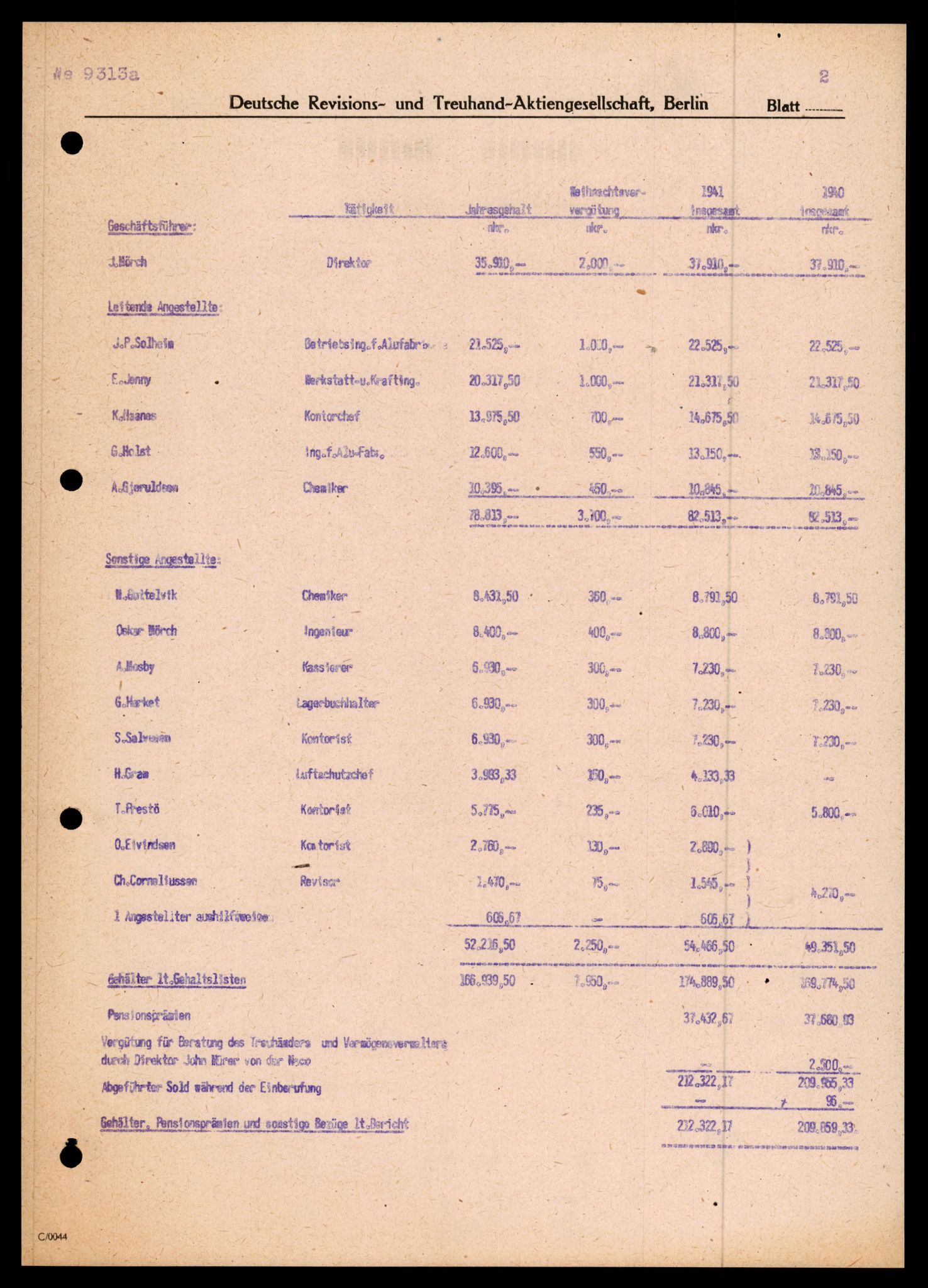 Forsvarets Overkommando. 2 kontor. Arkiv 11.4. Spredte tyske arkivsaker, AV/RA-RAFA-7031/D/Dar/Darc/L0030: Tyske oppgaver over norske industribedrifter, 1940-1943, s. 88