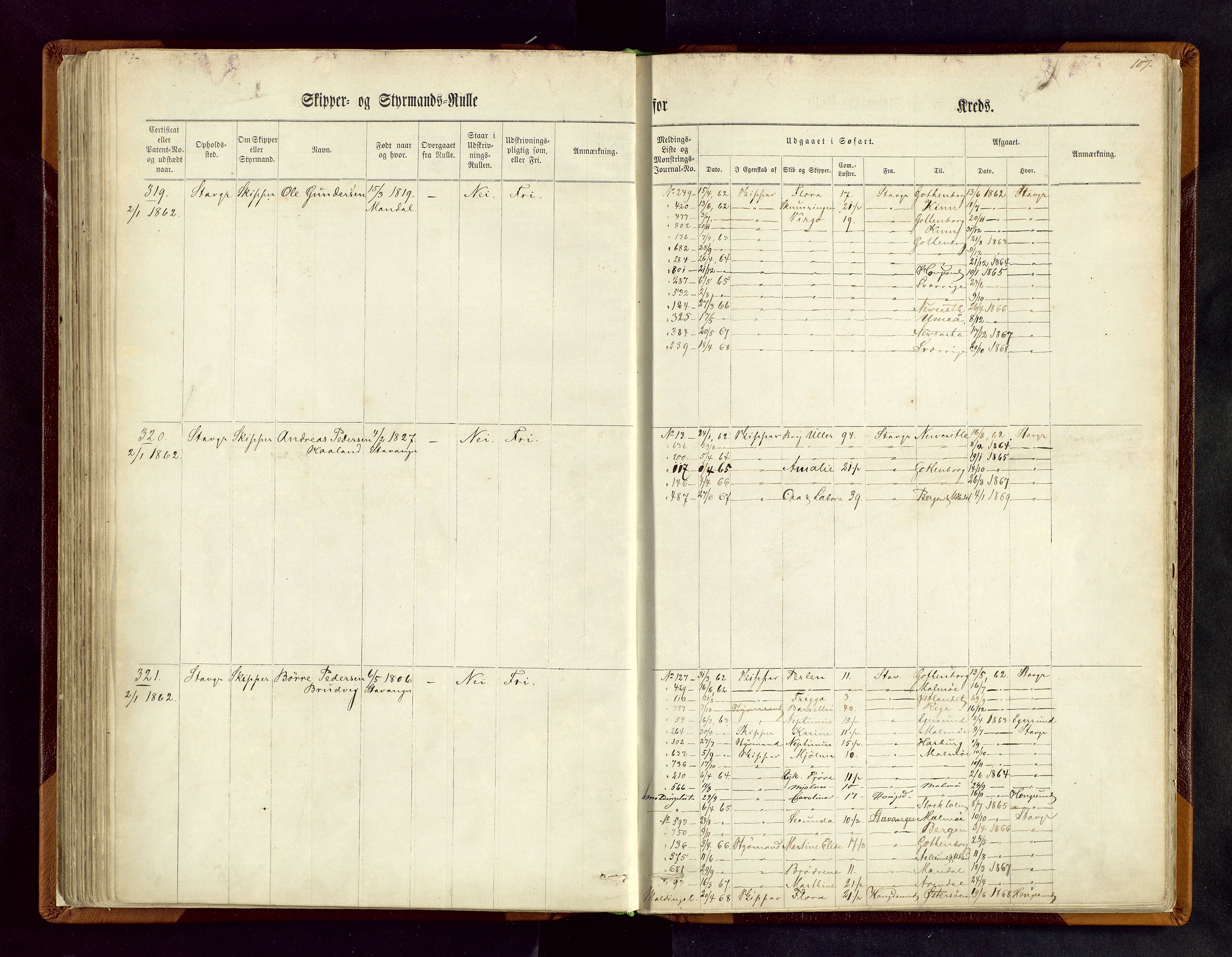 Stavanger sjømannskontor, AV/SAST-A-102006/F/Fc/L0001: Skipper- og styrmannsrulle, patentnr. 1-518, 1860, s. 107
