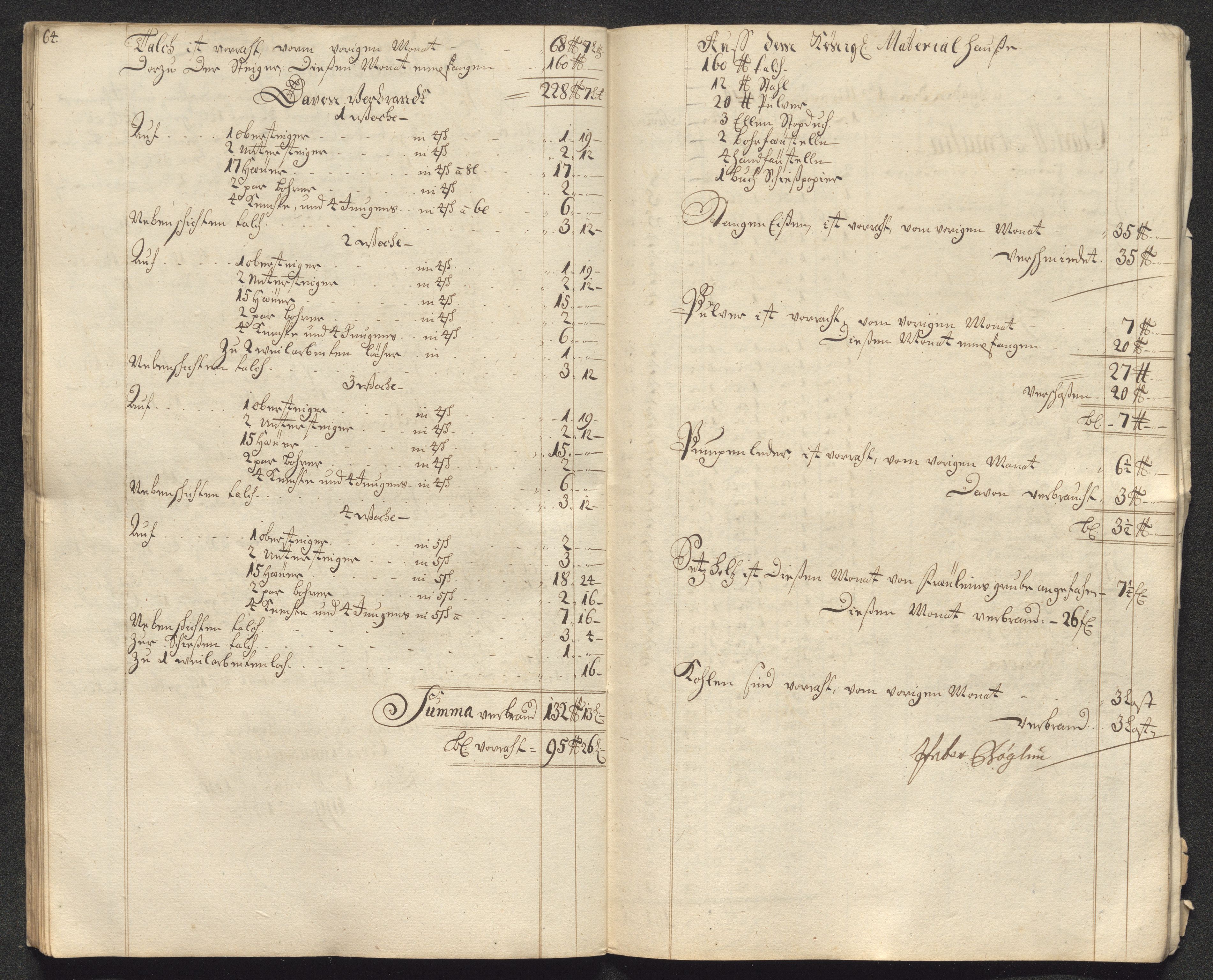 Kongsberg Sølvverk 1623-1816, AV/SAKO-EA-3135/001/D/Dc/Dcd/L0099: Utgiftsregnskap for gruver m.m., 1710, s. 36