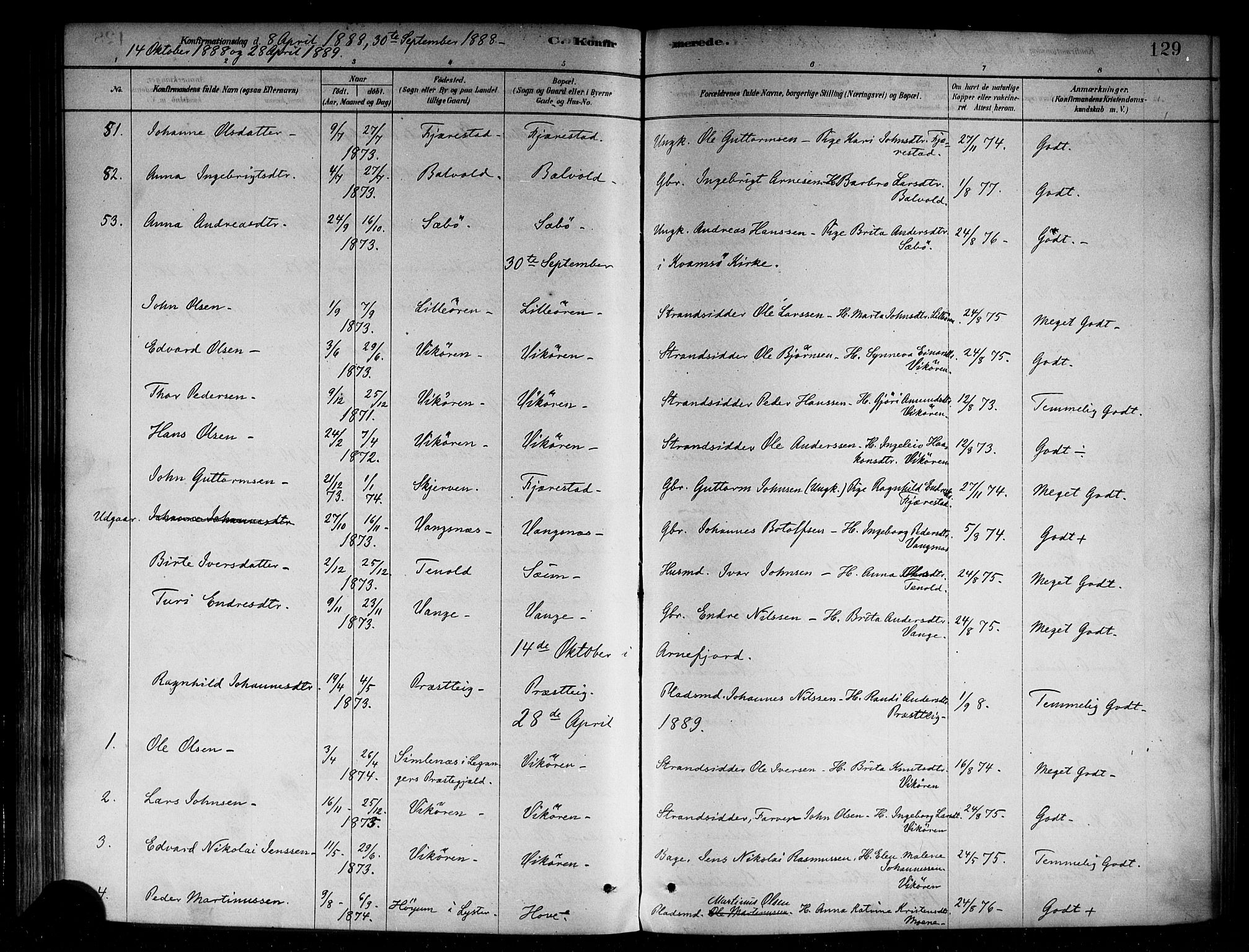 Vik sokneprestembete, AV/SAB-A-81501/H/Haa/Haab/L0001: Ministerialbok nr. B 1, 1878-1890, s. 129