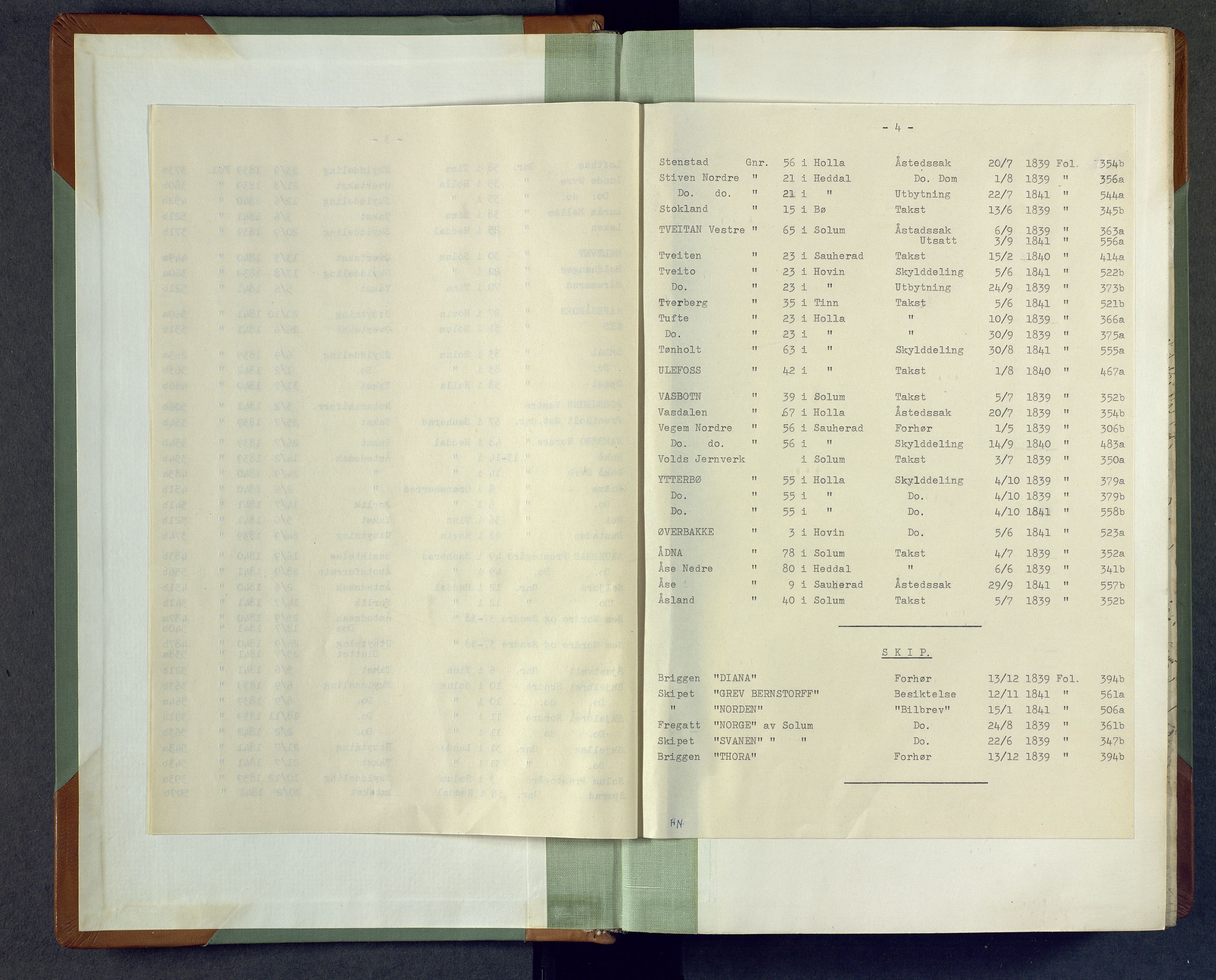 Nedre Telemark sorenskriveri, AV/SAKO-A-135/F/Fc/Fca/L0006A: Ekstrarettsprotokoll, 1835-1842