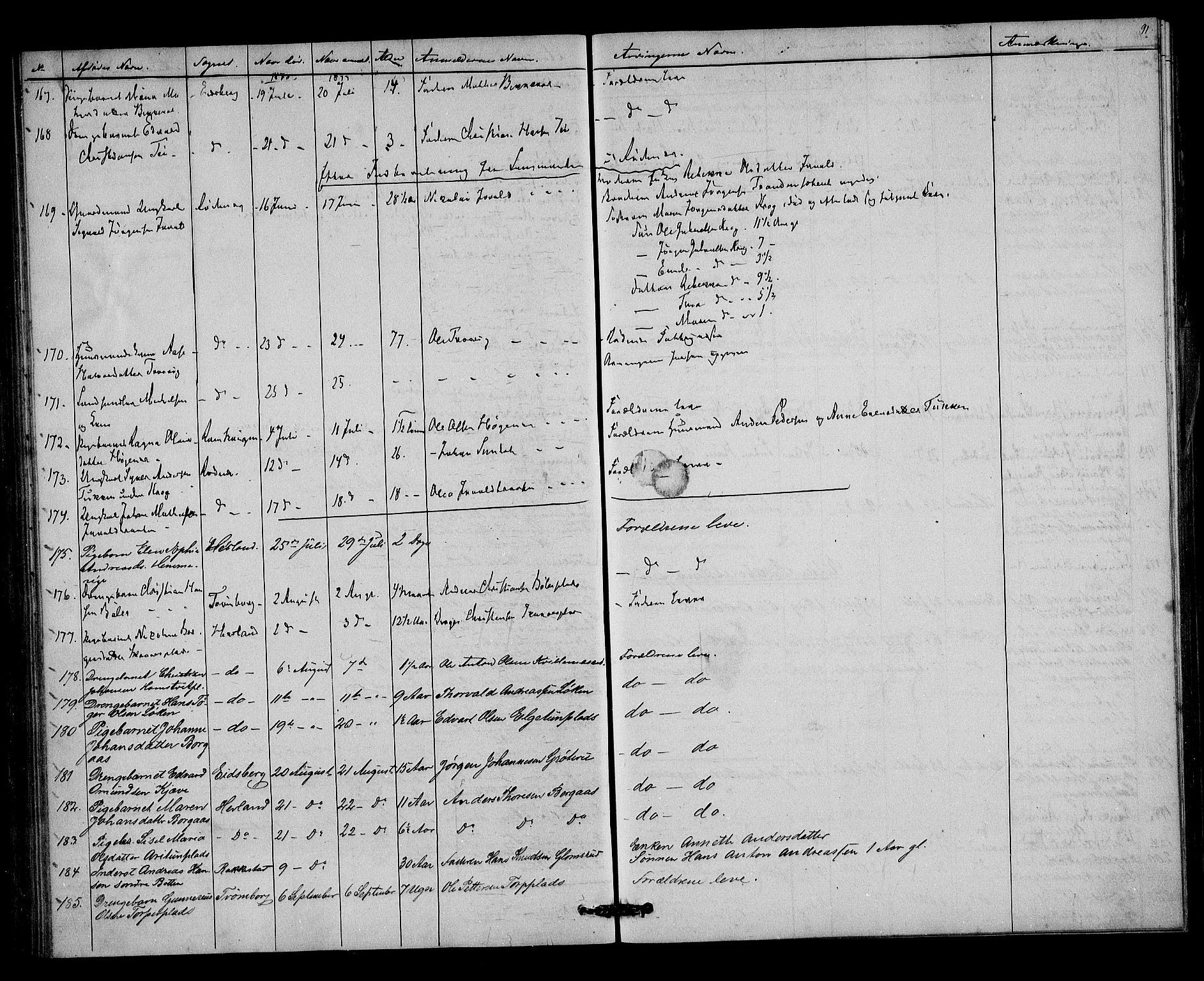 Rakkestad sorenskriveri, AV/SAO-A-10686/H/Ha/Haa/L0004: Dødsanmeldelsesprotokoller, 1869-1878, s. 91