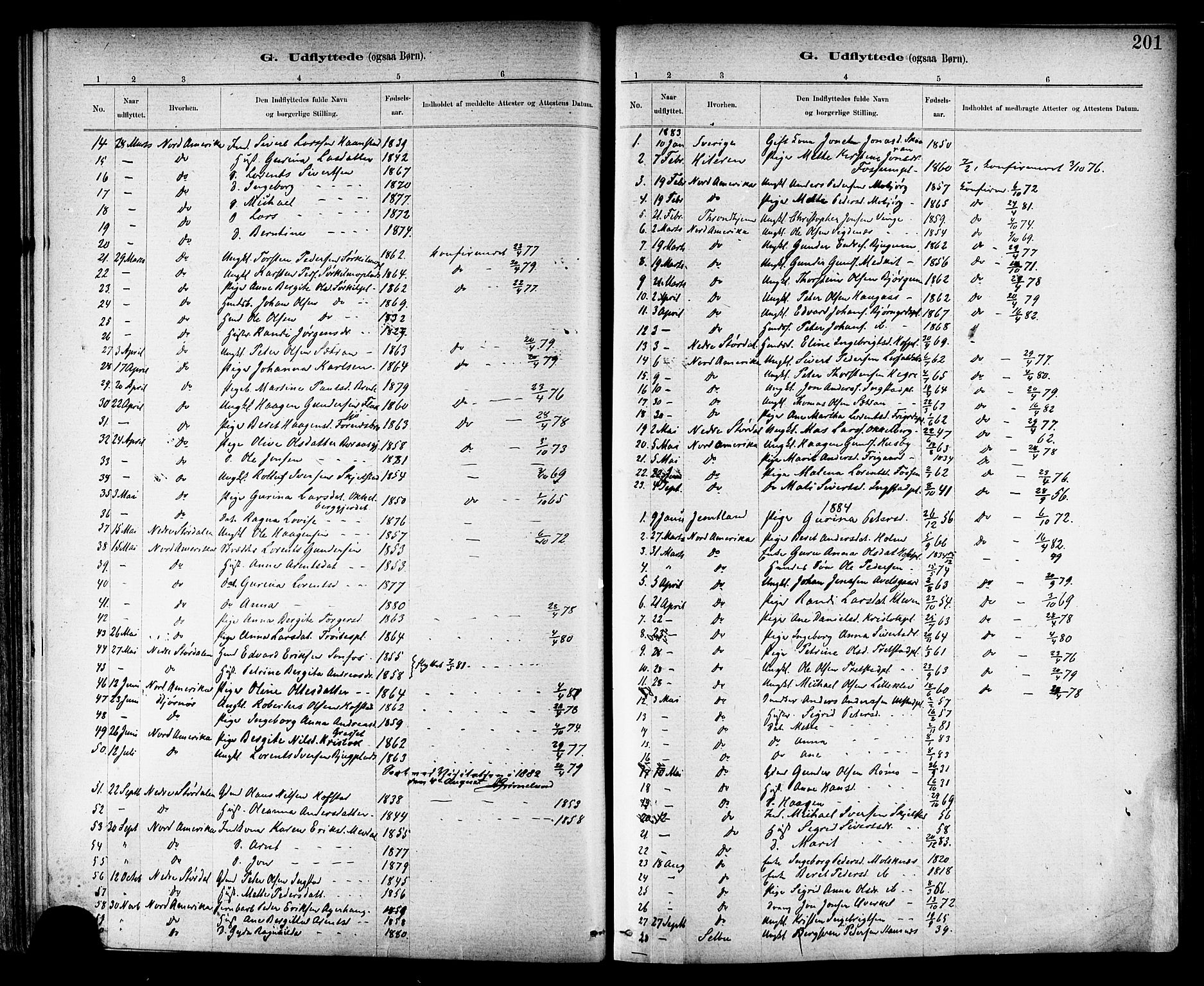 Ministerialprotokoller, klokkerbøker og fødselsregistre - Nord-Trøndelag, SAT/A-1458/703/L0030: Ministerialbok nr. 703A03, 1880-1892, s. 201