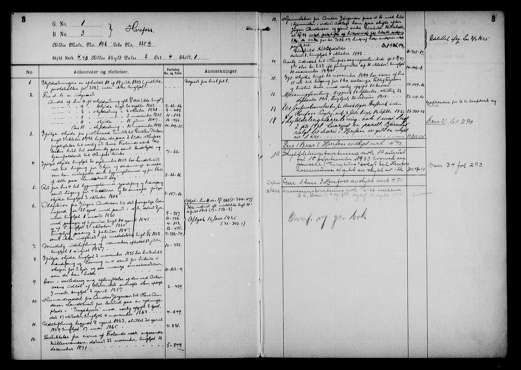 Nedenes sorenskriveri, AV/SAK-1221-0006/G/Ga/Gaa/L0012: Panteregister nr. 12, 1800-1955, s. 3