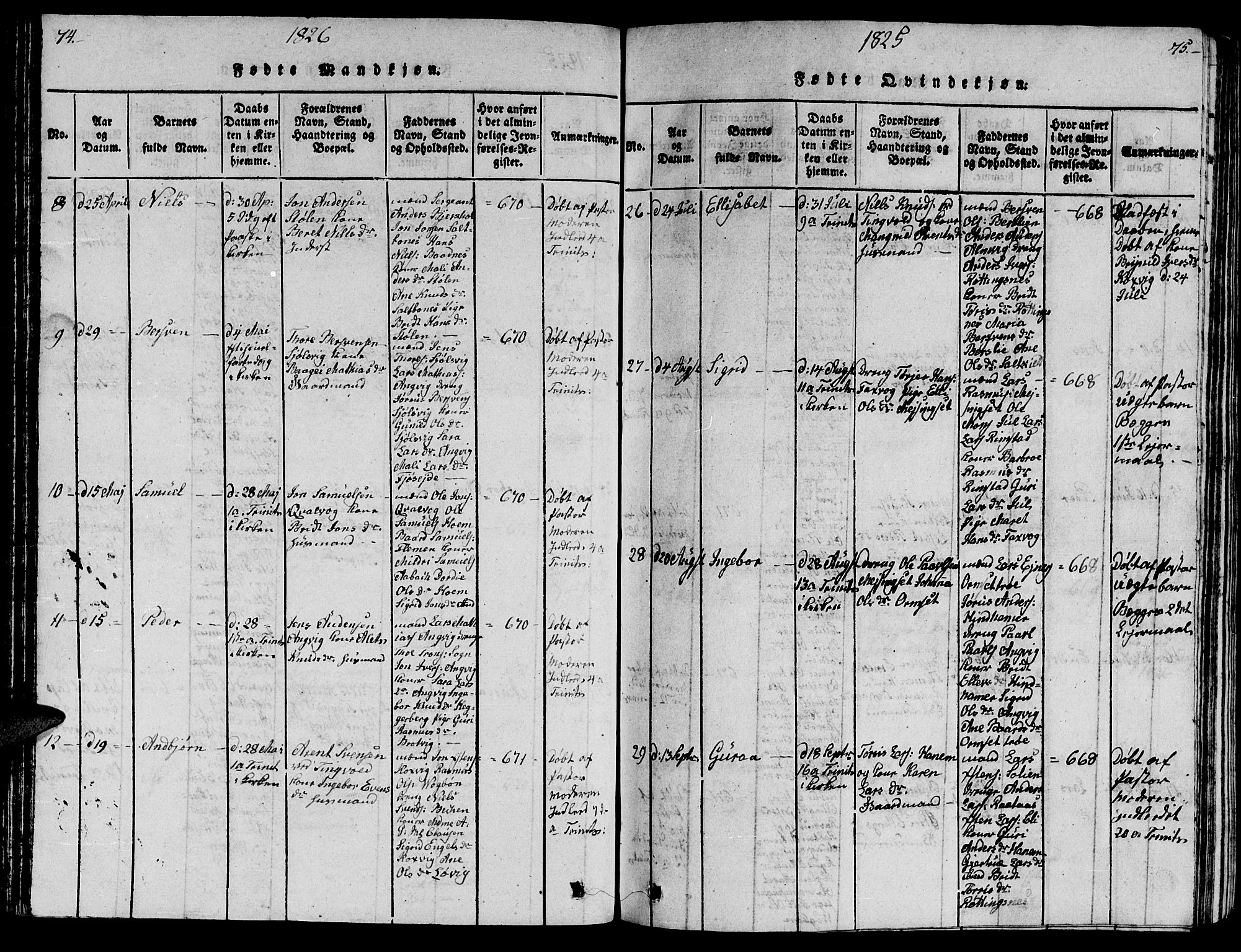 Ministerialprotokoller, klokkerbøker og fødselsregistre - Møre og Romsdal, AV/SAT-A-1454/586/L0990: Klokkerbok nr. 586C01, 1819-1837, s. 74-75