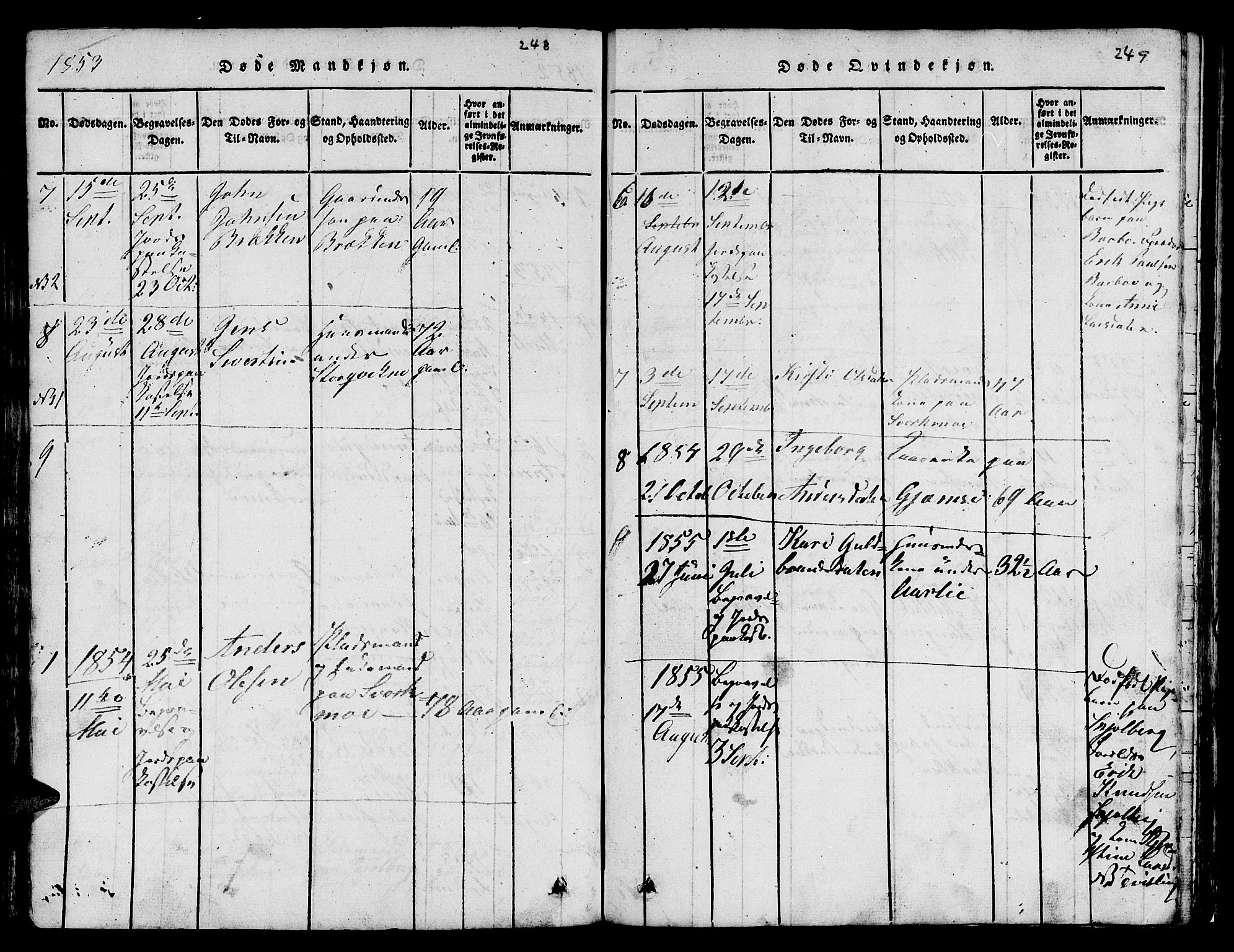 Ministerialprotokoller, klokkerbøker og fødselsregistre - Sør-Trøndelag, AV/SAT-A-1456/671/L0842: Klokkerbok nr. 671C01, 1816-1867, s. 248-249