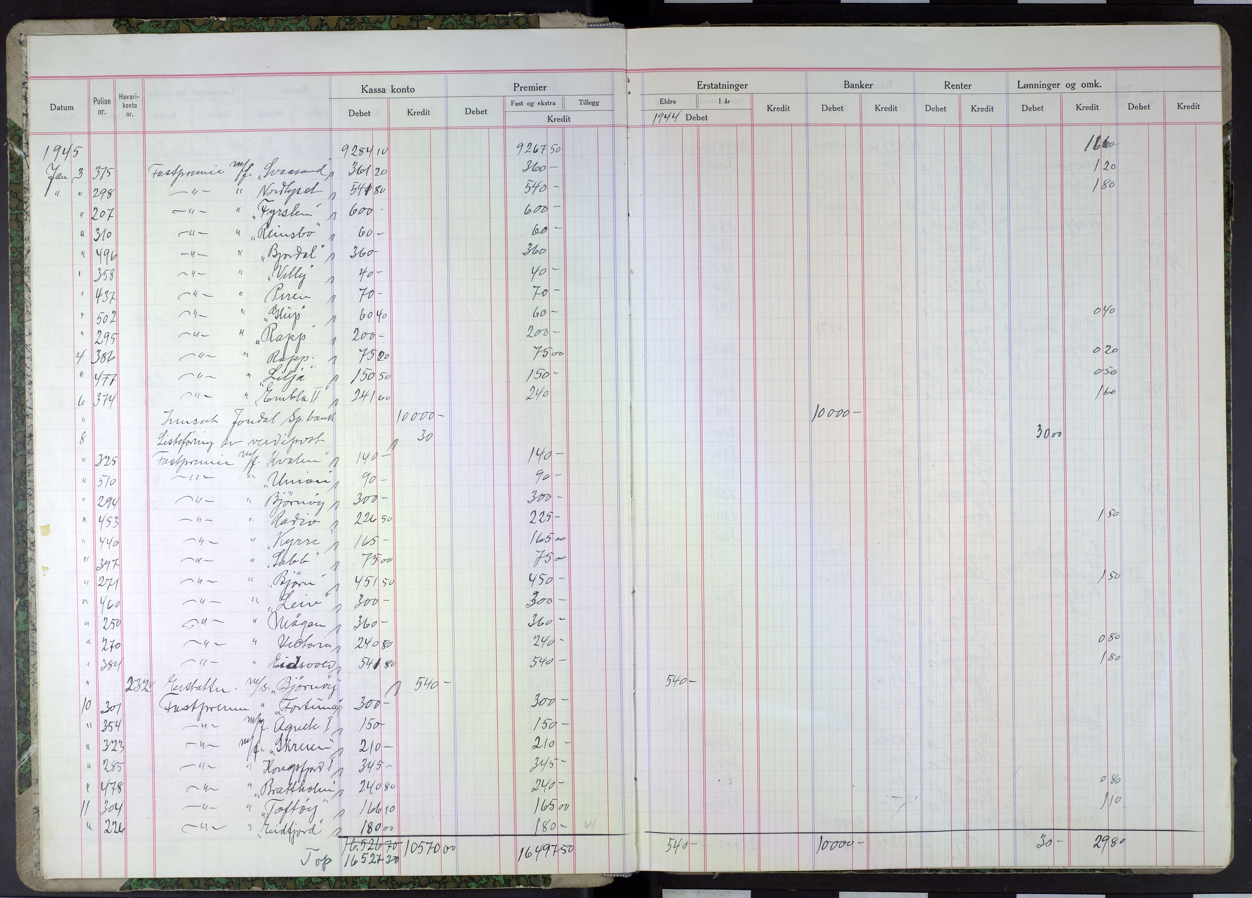 Jondal Skipsassuranseforening, AV/SAB-SAB/PA-0276/E/L0021: Kassadagbok, 1945-1961