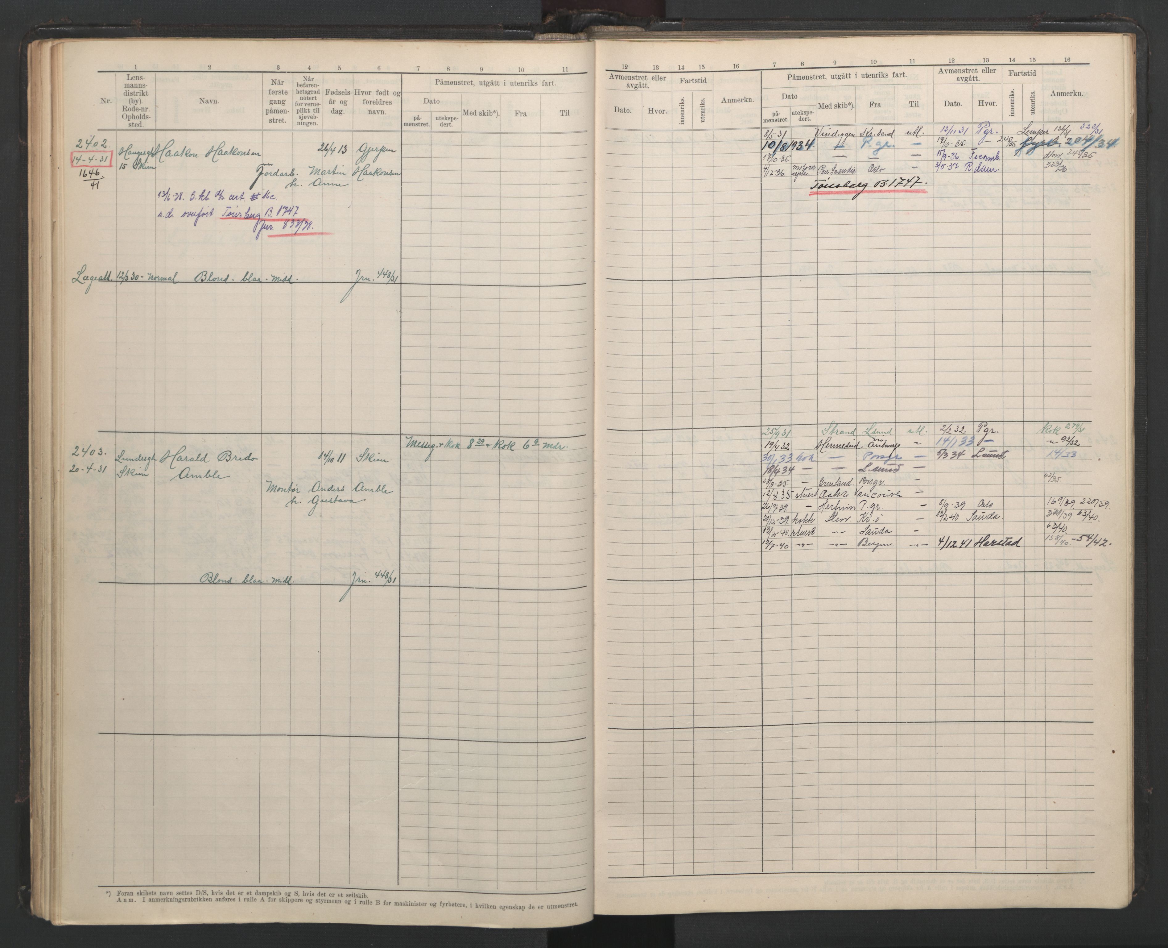 Skien innrulleringskontor, SAKO/A-832/F/Fb/L0008: Hovedrulle, 1927-1948, s. 59