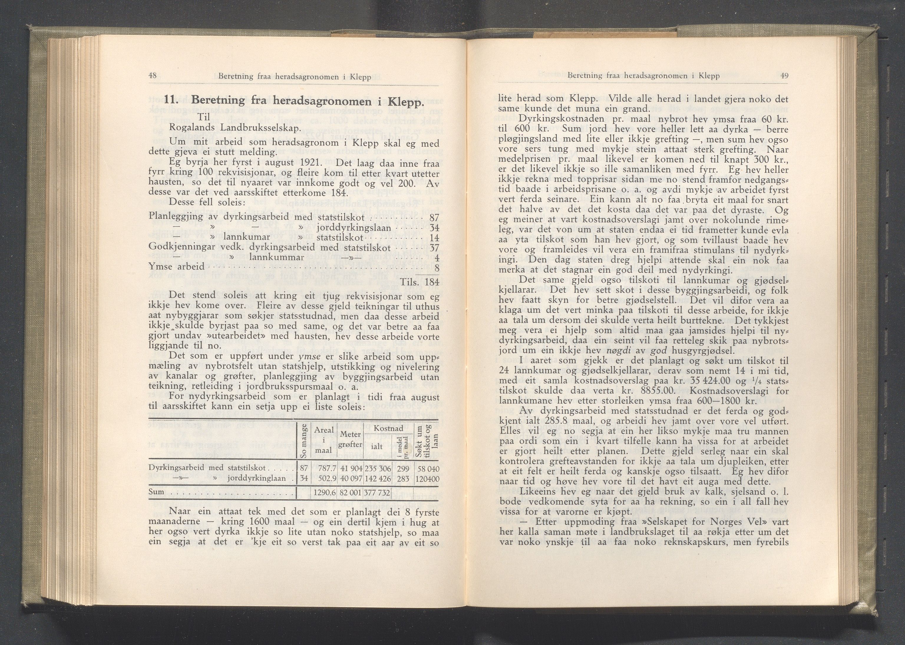Rogaland fylkeskommune - Fylkesrådmannen , IKAR/A-900/A/Aa/Aaa/L0041: Møtebok , 1922, s. 48-49