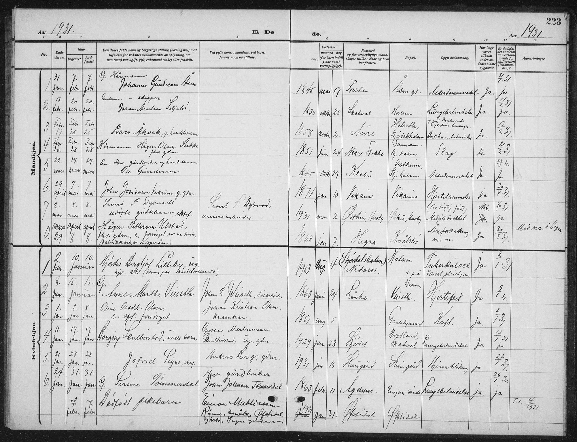 Ministerialprotokoller, klokkerbøker og fødselsregistre - Nord-Trøndelag, AV/SAT-A-1458/709/L0088: Klokkerbok nr. 709C02, 1914-1934, s. 223