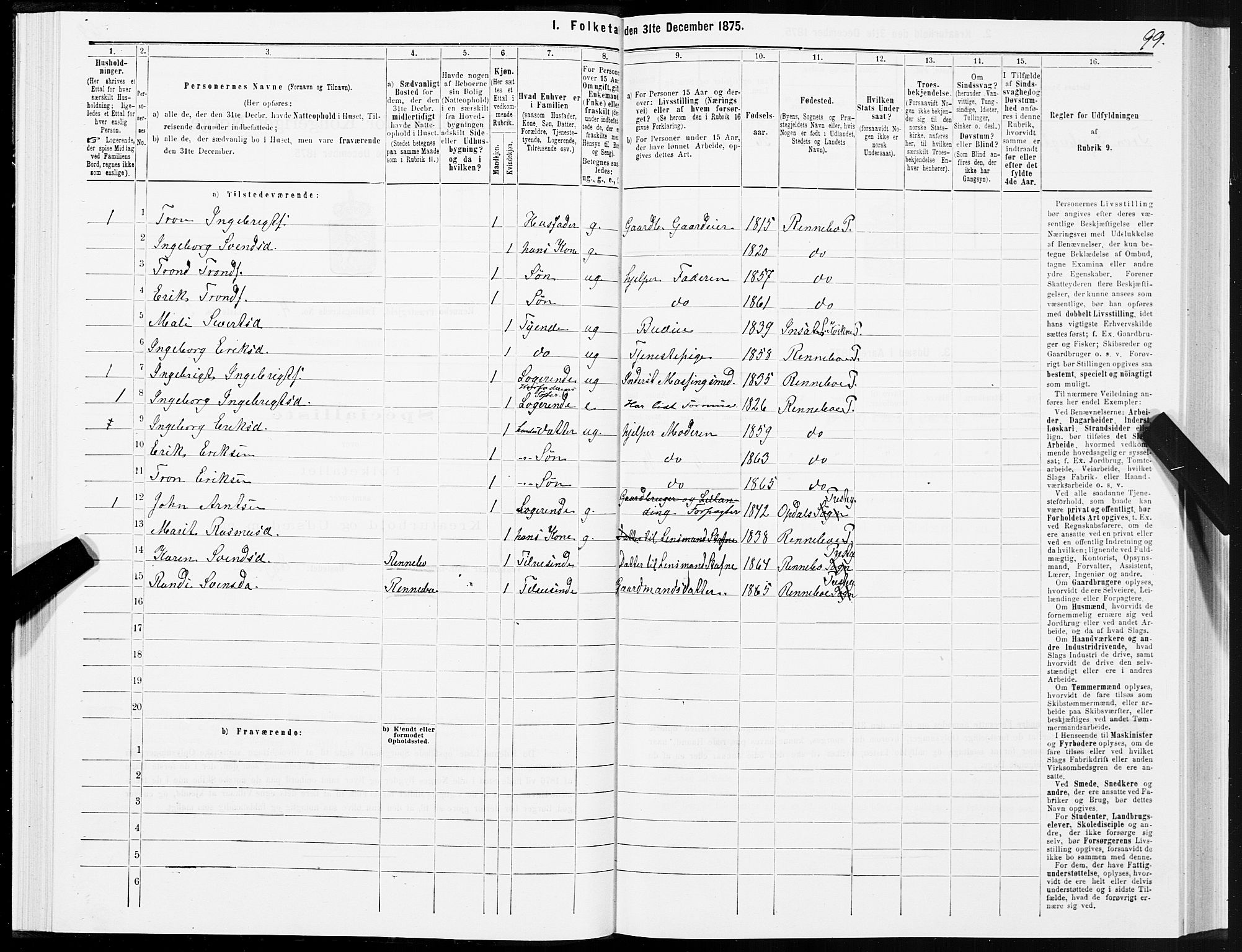 SAT, Folketelling 1875 for 1635P Rennebu prestegjeld, 1875, s. 2099