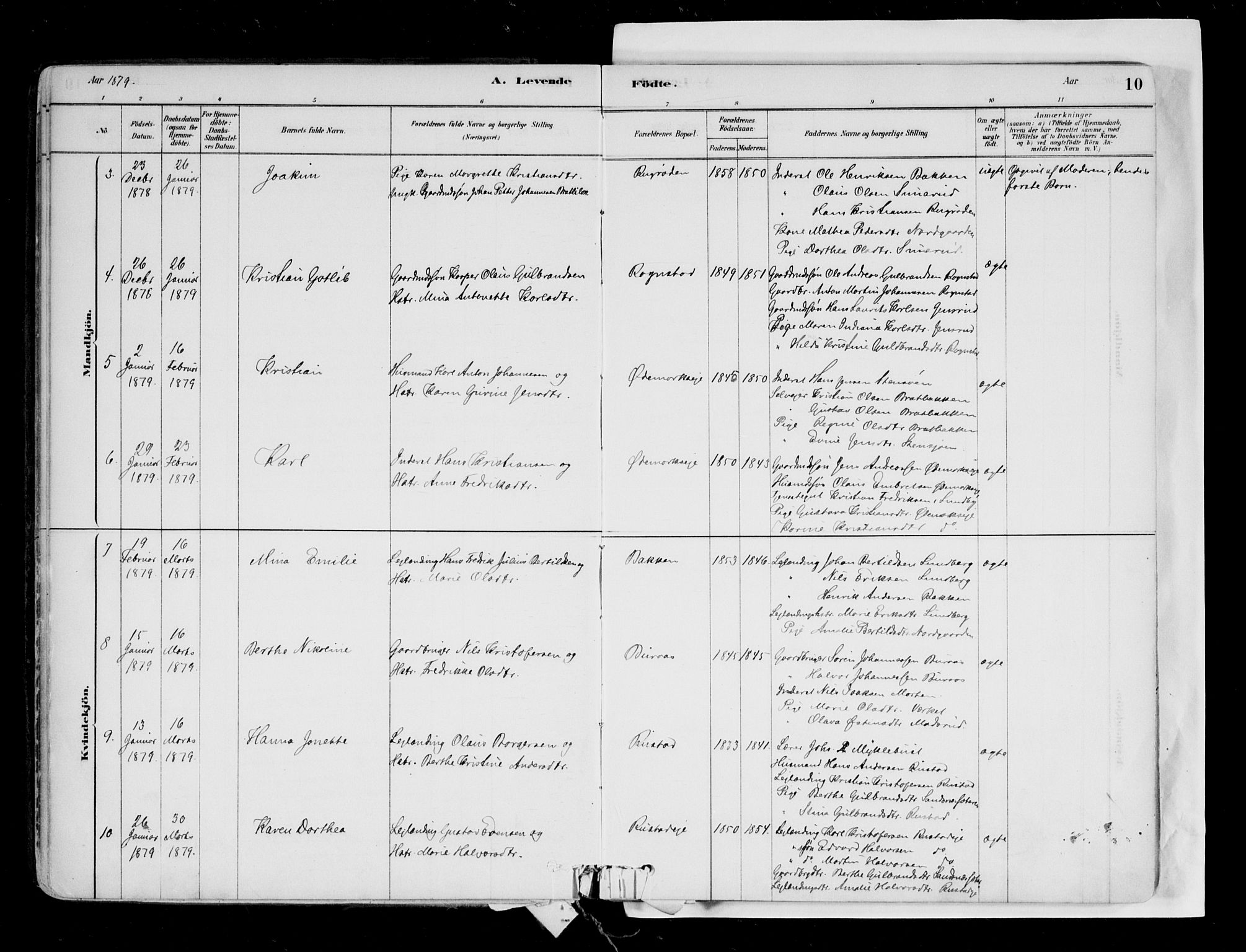 Hurdal prestekontor Kirkebøker, AV/SAO-A-10889/F/Fa/L0007: Ministerialbok nr. I 7, 1878-1906, s. 10