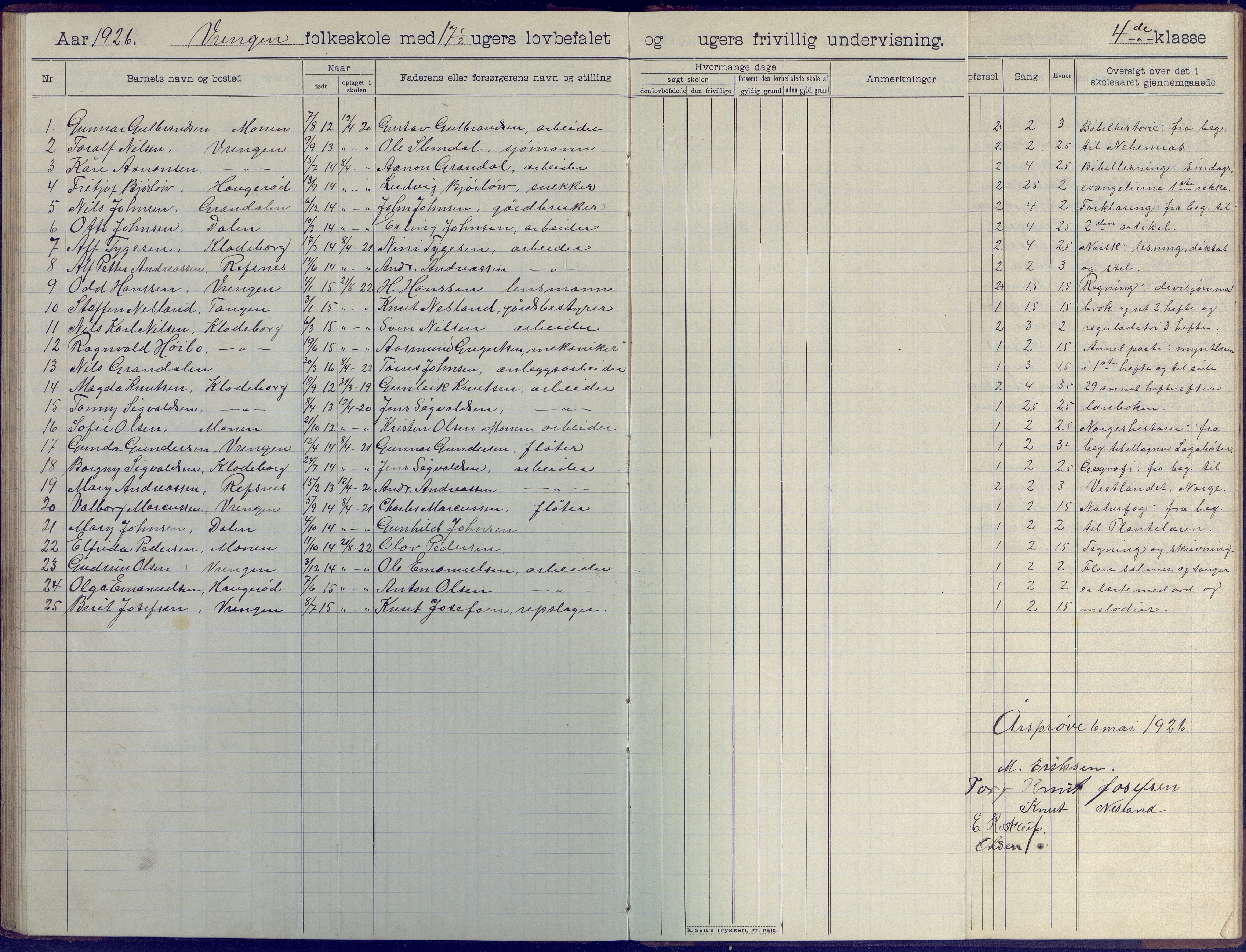 Øyestad kommune frem til 1979, AAKS/KA0920-PK/06/06K/L0009: Skoleprotokoll, 1905-1929