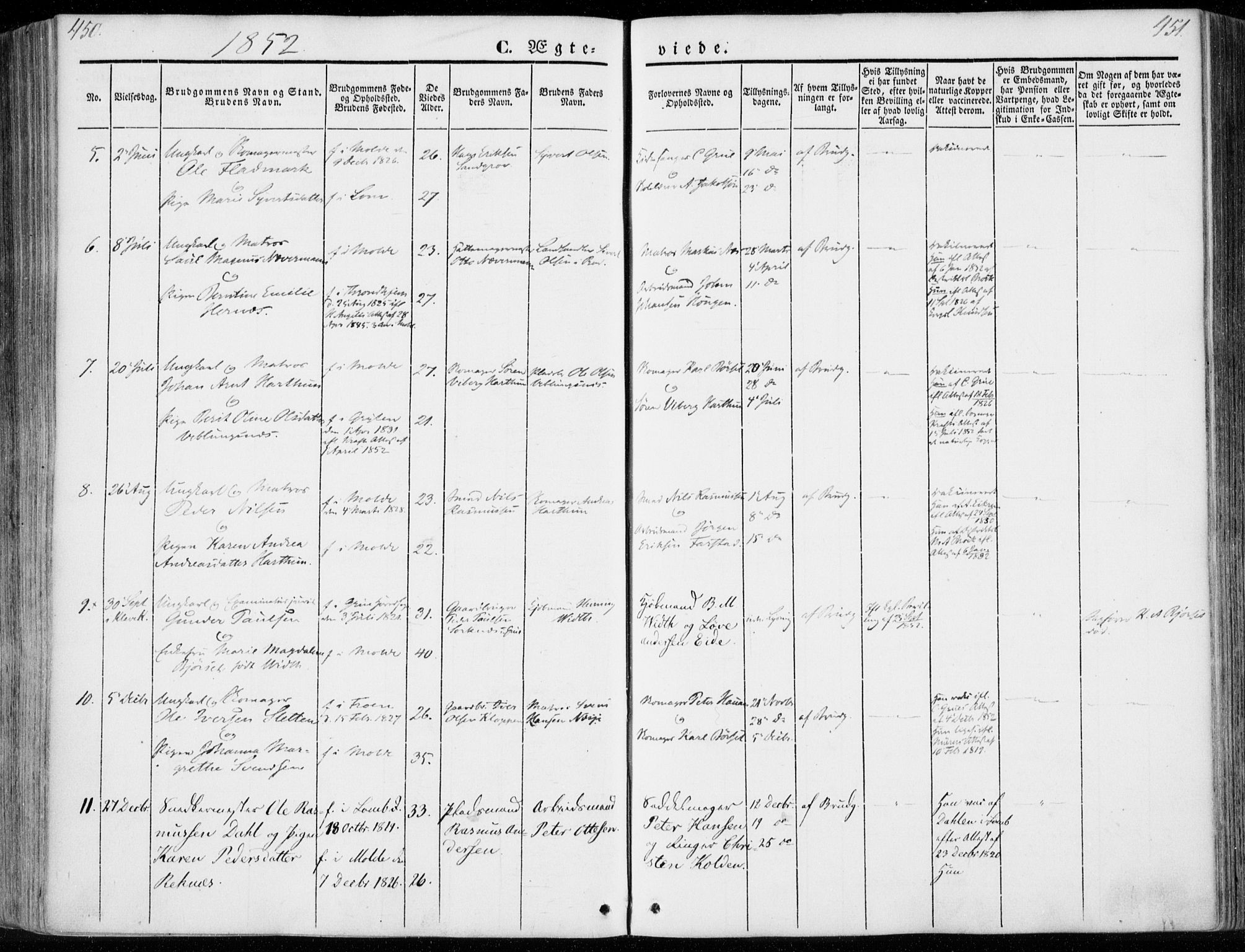 Ministerialprotokoller, klokkerbøker og fødselsregistre - Møre og Romsdal, SAT/A-1454/558/L0689: Ministerialbok nr. 558A03, 1843-1872, s. 450-451