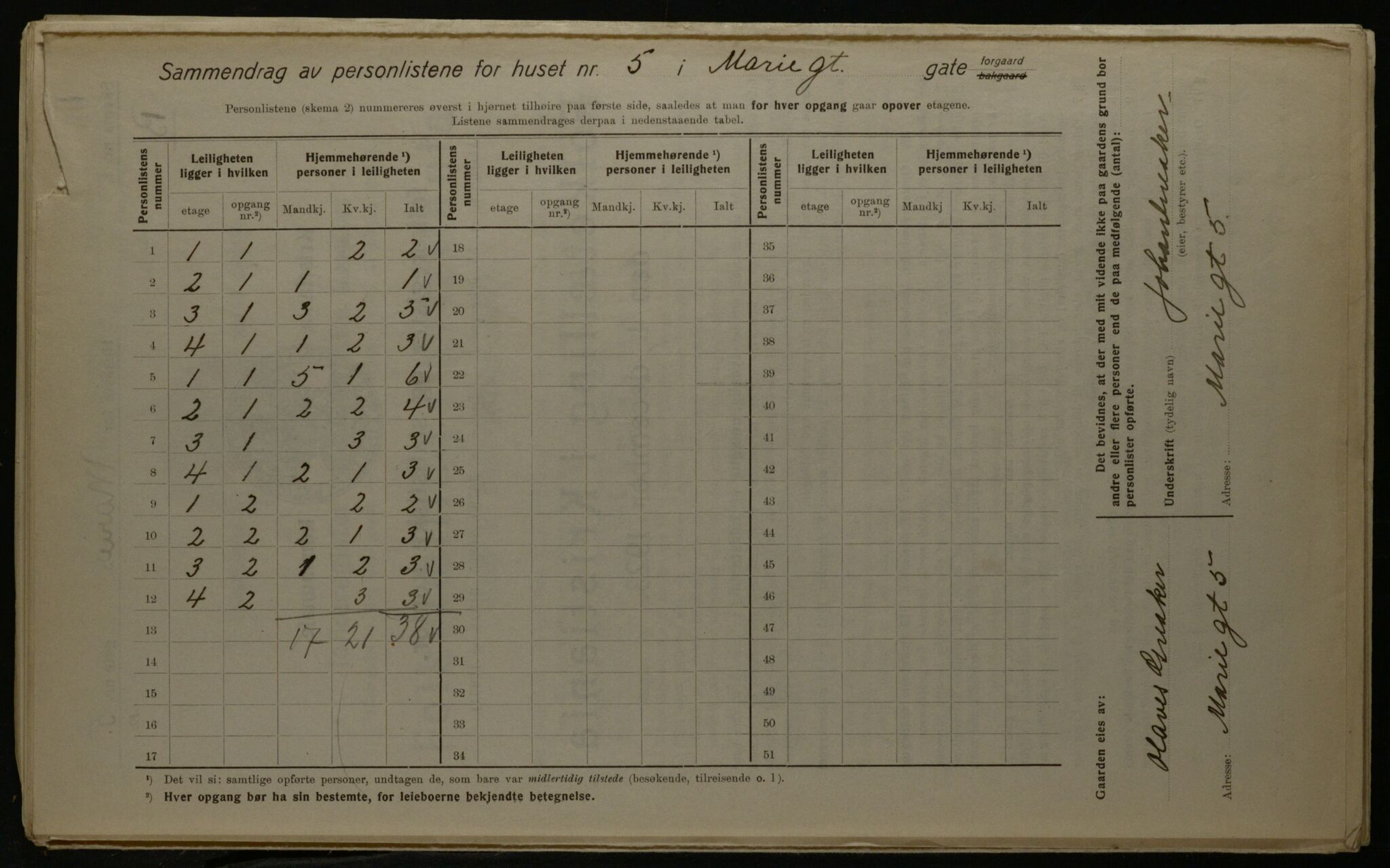 OBA, Kommunal folketelling 1.12.1923 for Kristiania, 1923, s. 69641