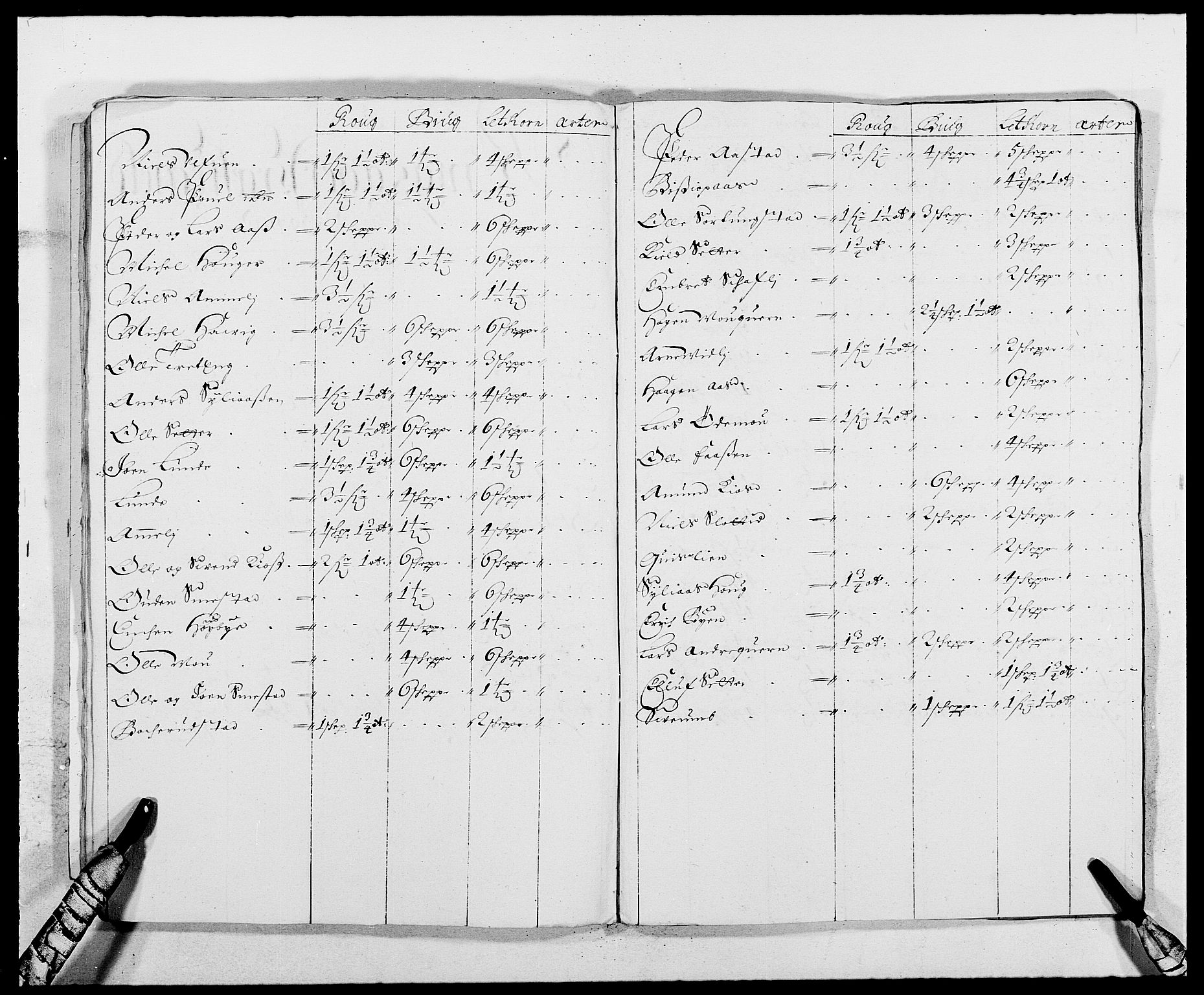 Rentekammeret inntil 1814, Reviderte regnskaper, Fogderegnskap, AV/RA-EA-4092/R16/L1026: Fogderegnskap Hedmark, 1685, s. 24