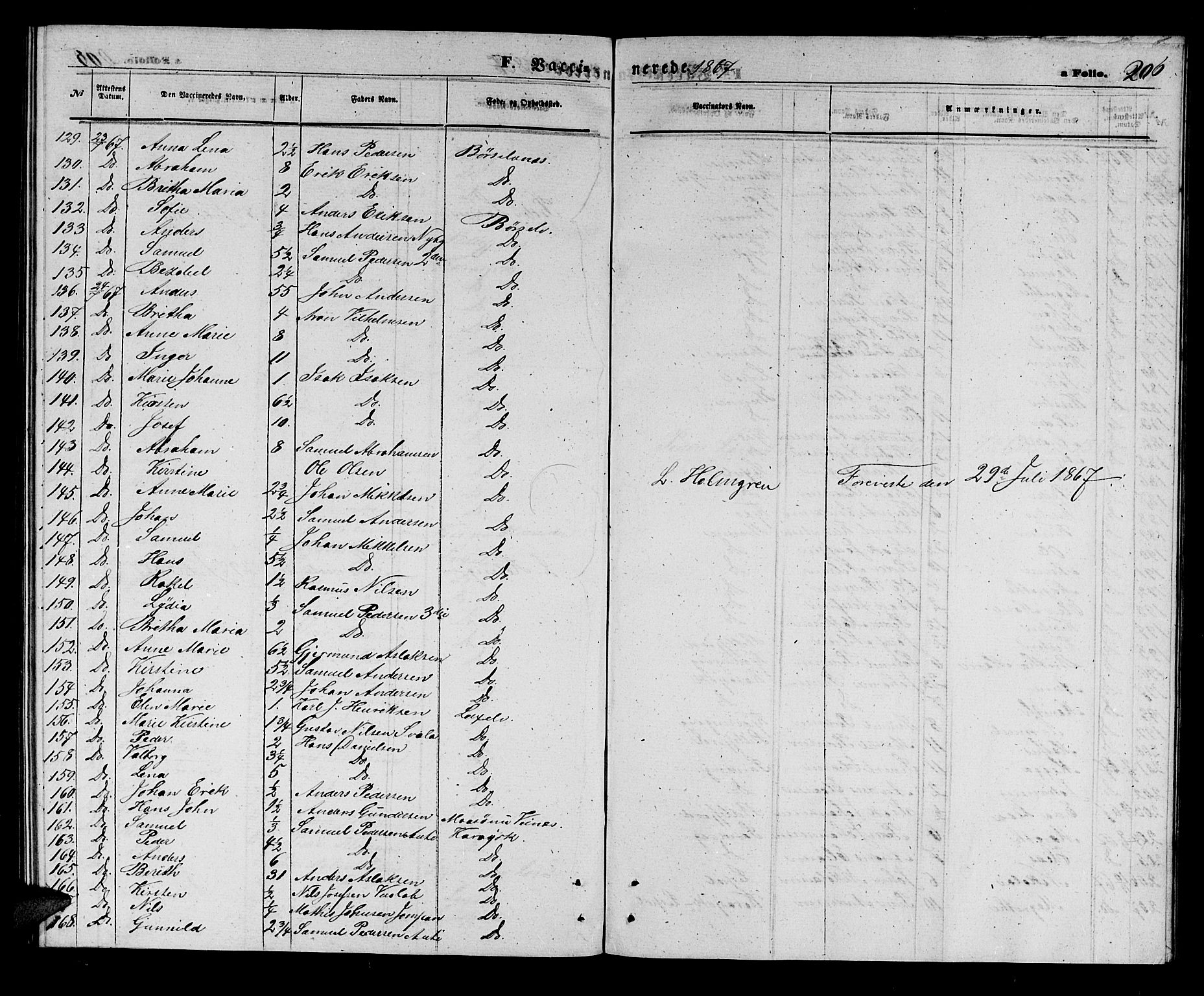 Kistrand/Porsanger sokneprestembete, AV/SATØ-S-1351/H/Hb/L0002.klokk: Klokkerbok nr. 2, 1862-1873, s. 206