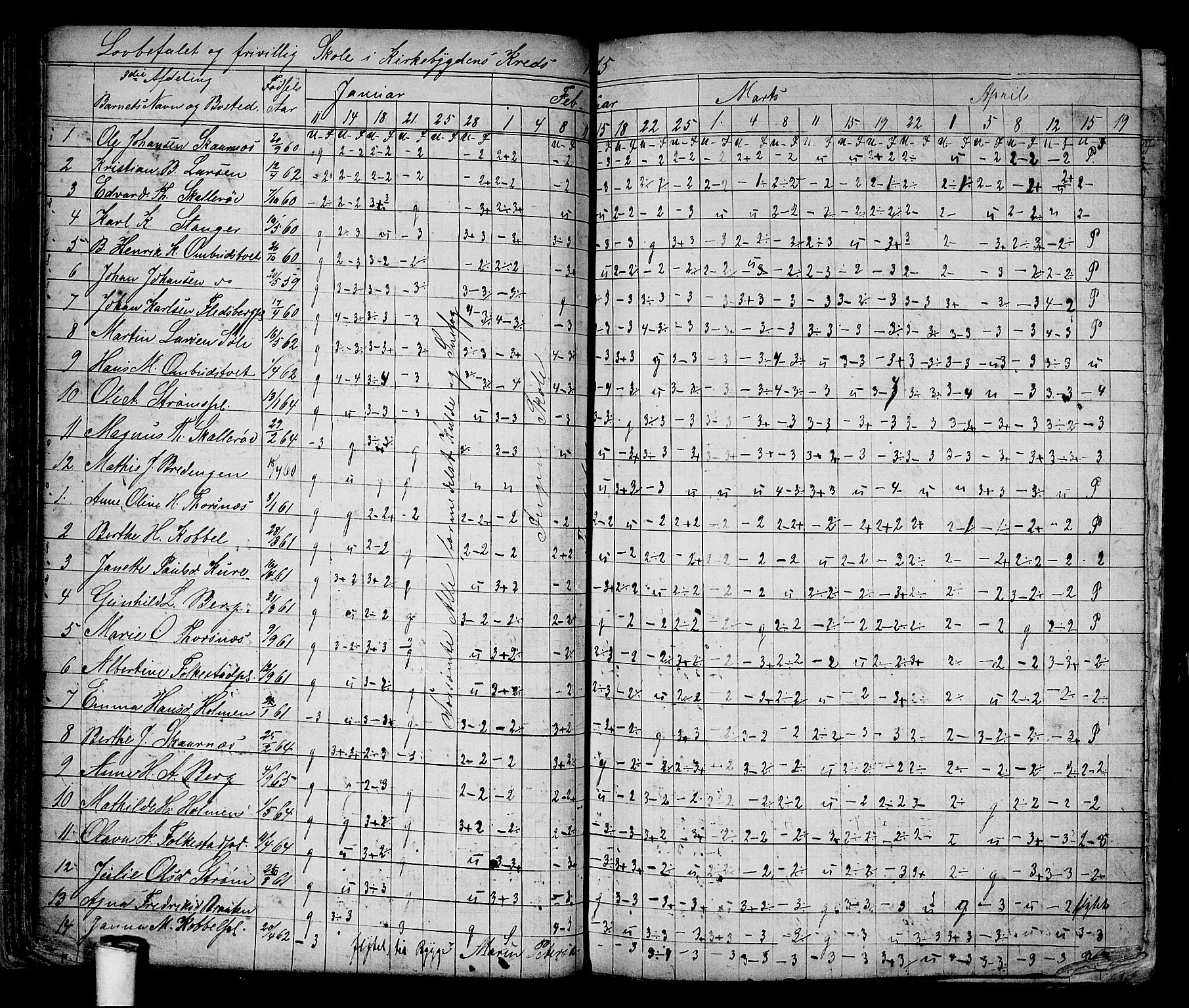 Våler prestekontor Kirkebøker, AV/SAO-A-11083/G/Ga/L0003: Klokkerbok nr. I 3, 1863-1868