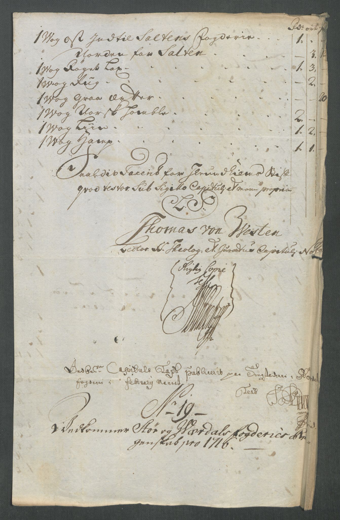 Rentekammeret inntil 1814, Reviderte regnskaper, Fogderegnskap, RA/EA-4092/R62/L4206: Fogderegnskap Stjørdal og Verdal, 1716, s. 219