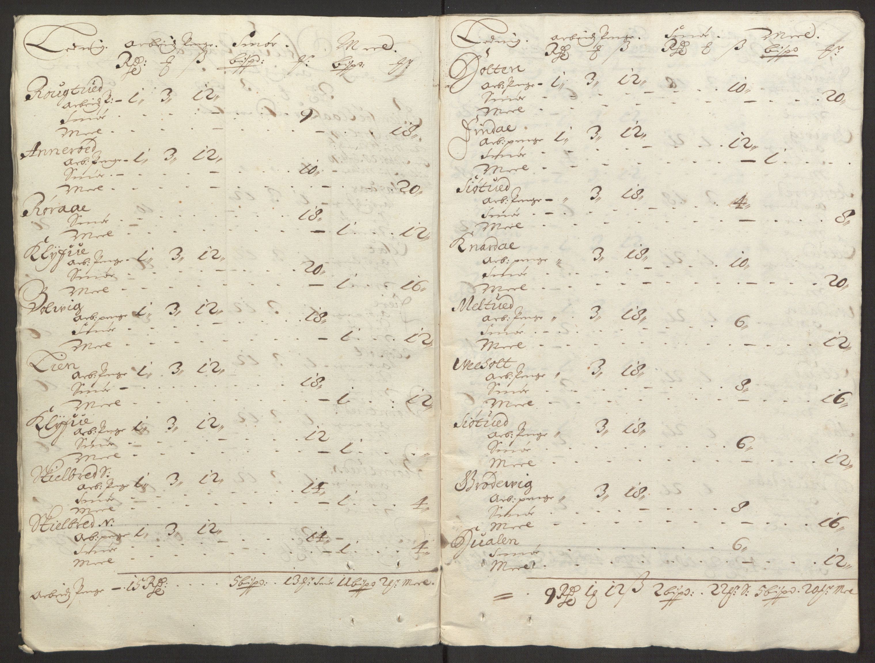 Rentekammeret inntil 1814, Reviderte regnskaper, Fogderegnskap, RA/EA-4092/R35/L2077: Fogderegnskap Øvre og Nedre Telemark, 1680-1684, s. 35