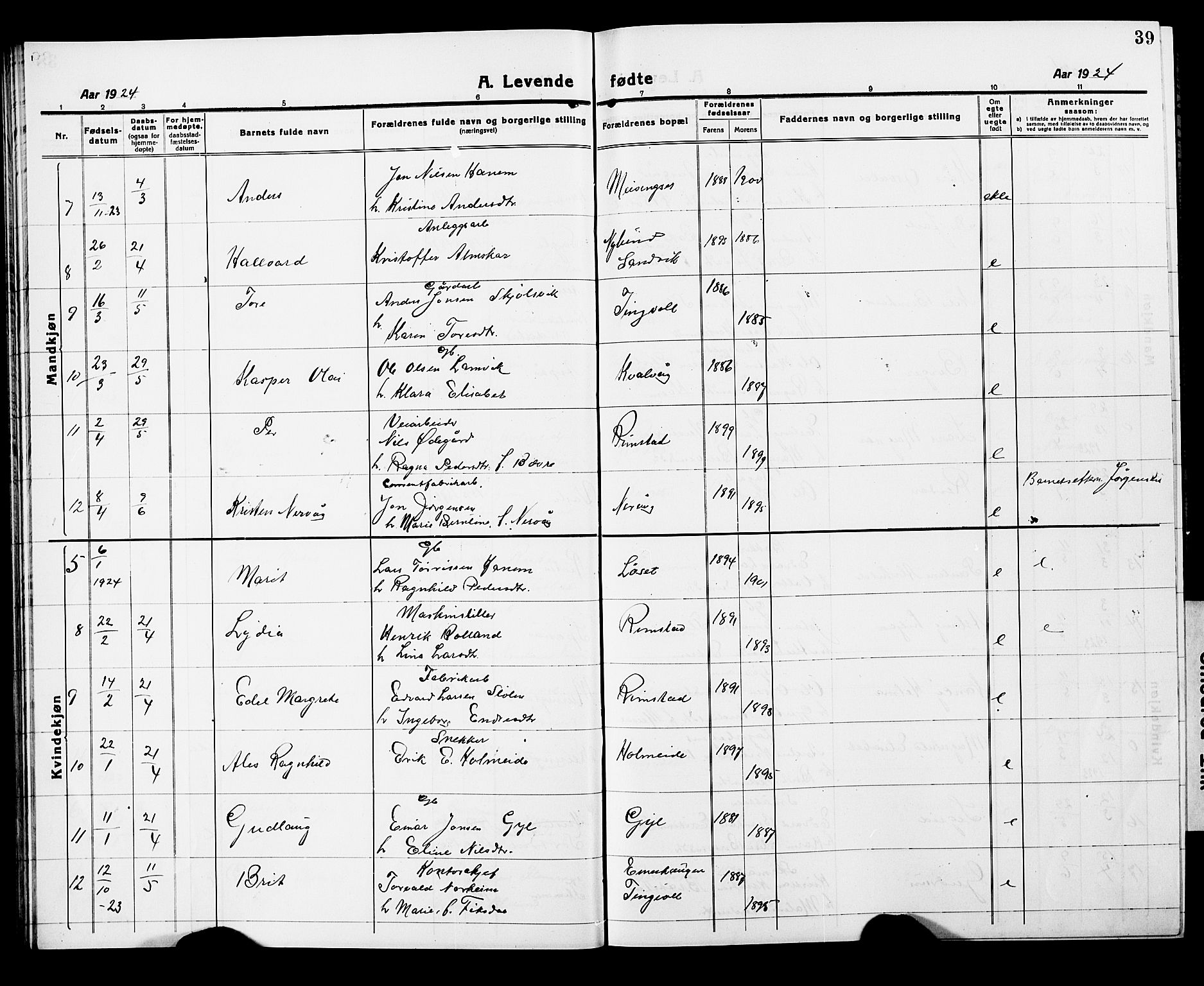 Ministerialprotokoller, klokkerbøker og fødselsregistre - Møre og Romsdal, AV/SAT-A-1454/586/L0994: Klokkerbok nr. 586C05, 1919-1927, s. 39