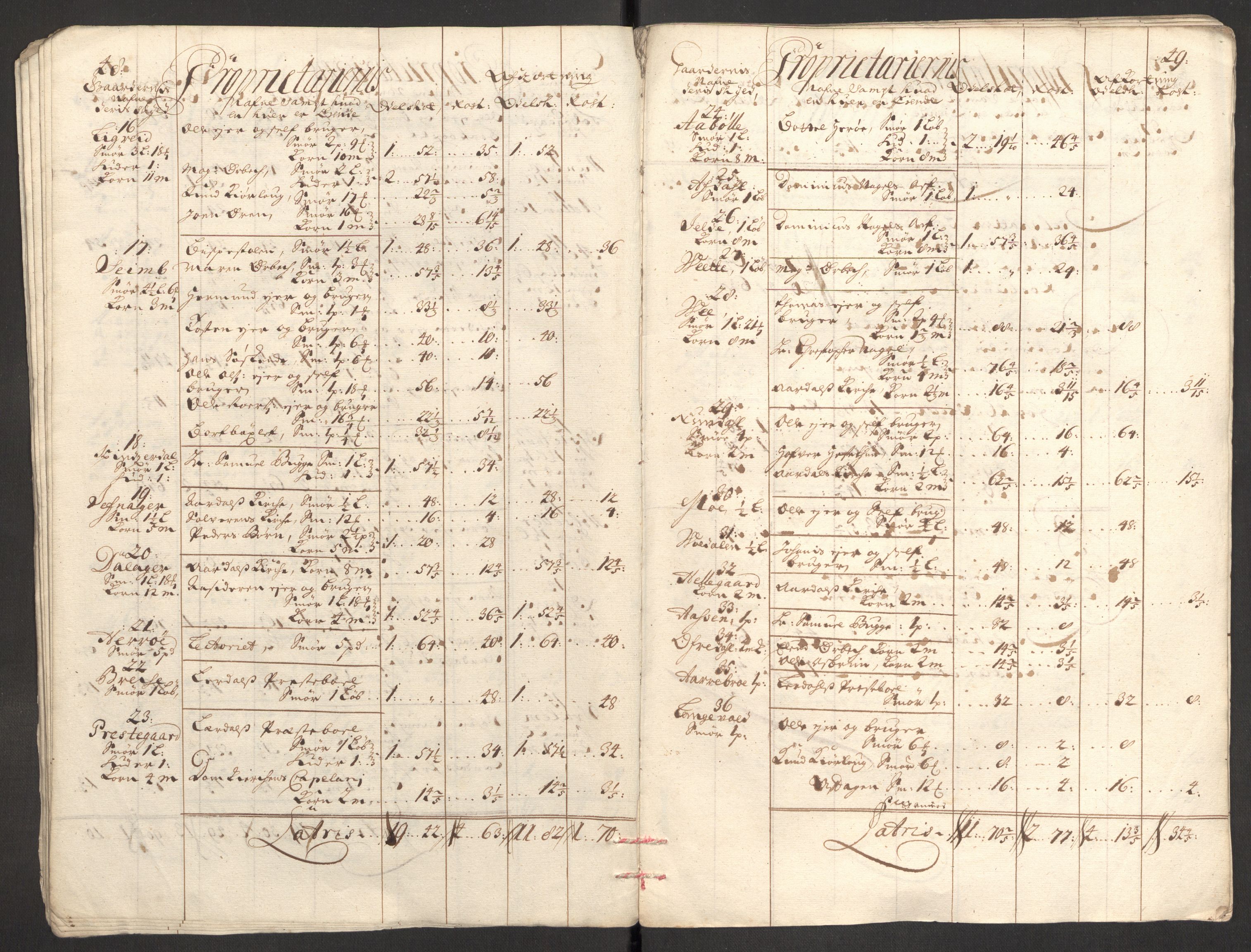 Rentekammeret inntil 1814, Reviderte regnskaper, Fogderegnskap, AV/RA-EA-4092/R52/L3315: Fogderegnskap Sogn, 1708, s. 45