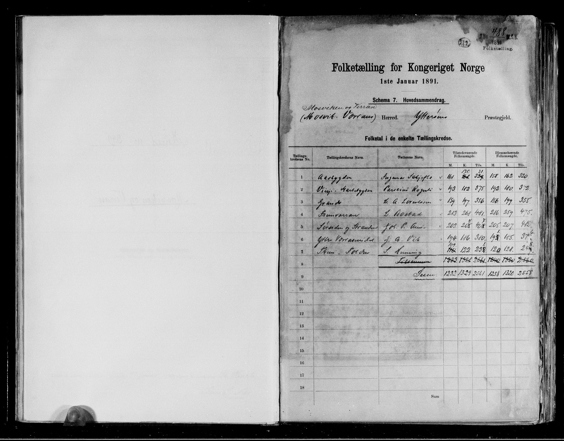 RA, Folketelling 1891 for 1723 Mosvik og Verran herred, 1891, s. 2