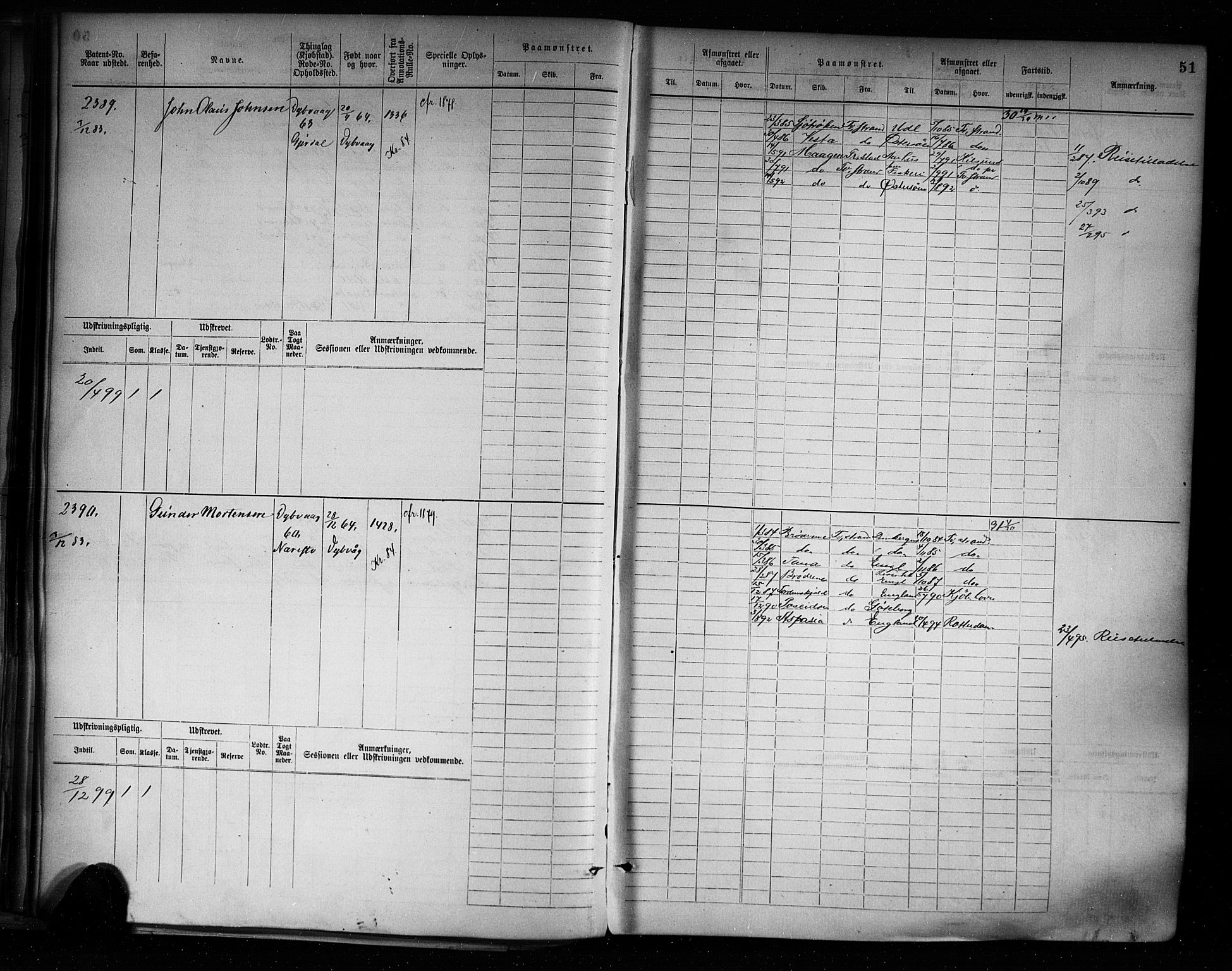 Tvedestrand mønstringskrets, AV/SAK-2031-0011/F/Fb/L0004: Hovedrulle A nr 2289-3056, R-5, 1880-1910, s. 54