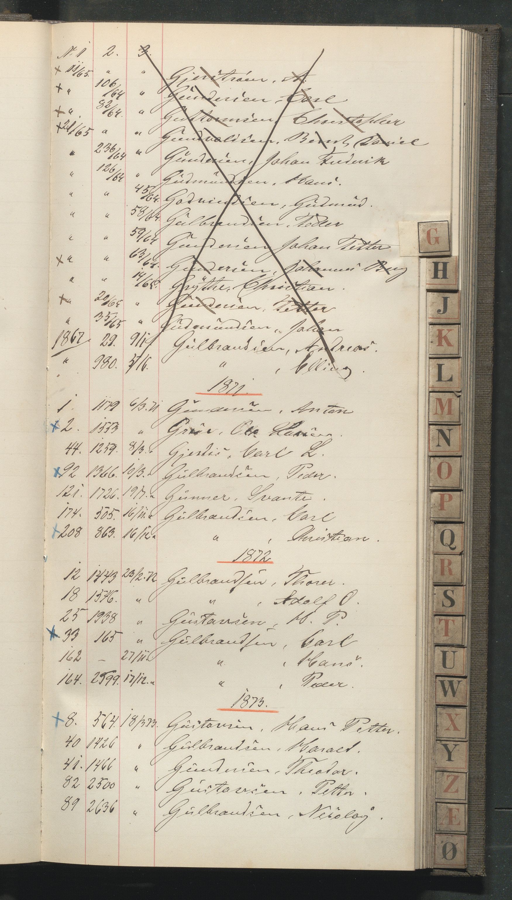 Fattigvesenet, OBA/A-20045/Fr/L0002: Klientregister, 1867-1874, s. 27