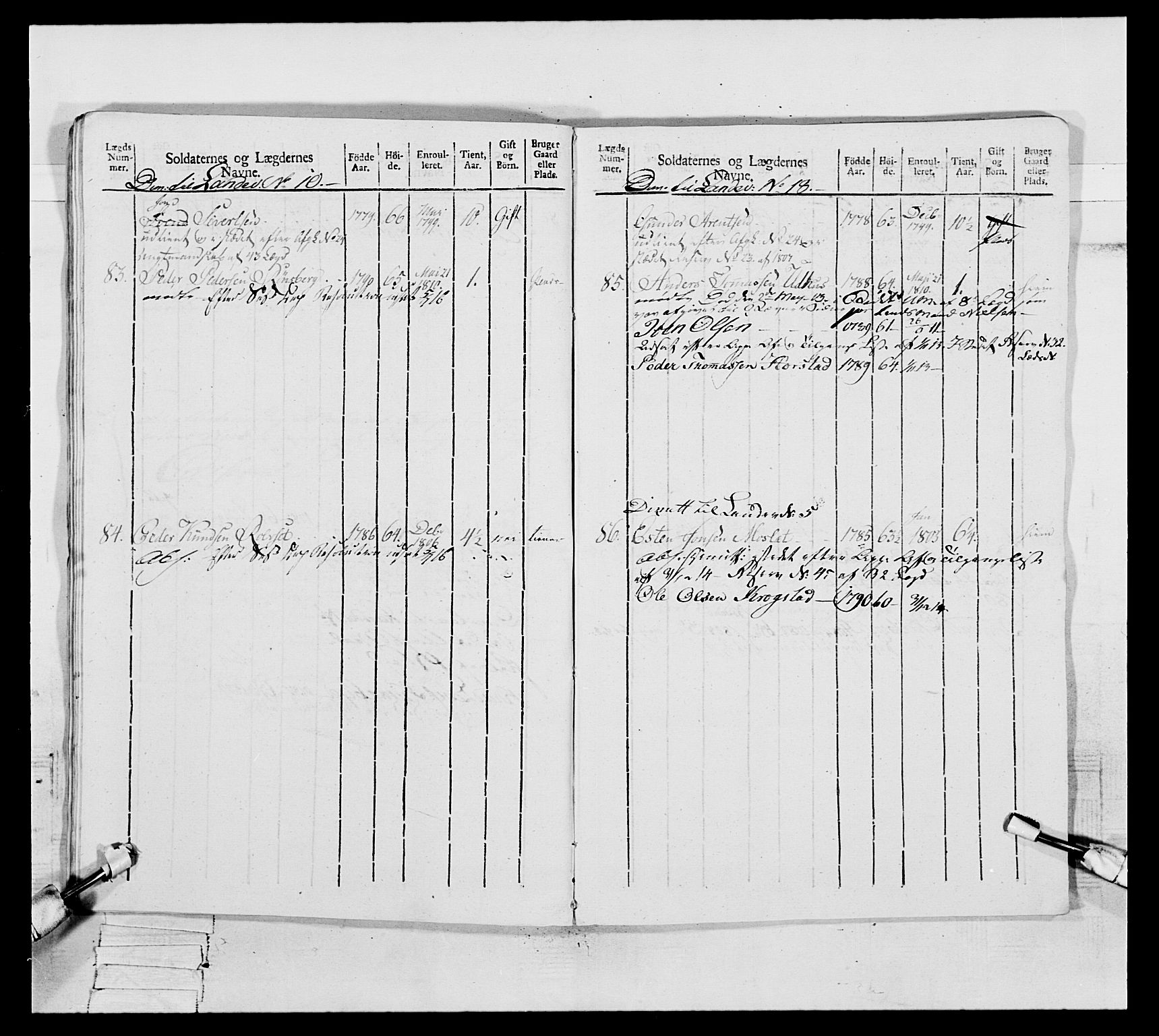 Generalitets- og kommissariatskollegiet, Det kongelige norske kommissariatskollegium, AV/RA-EA-5420/E/Eh/L0075c: 1. Trondheimske nasjonale infanteriregiment, 1811, s. 170