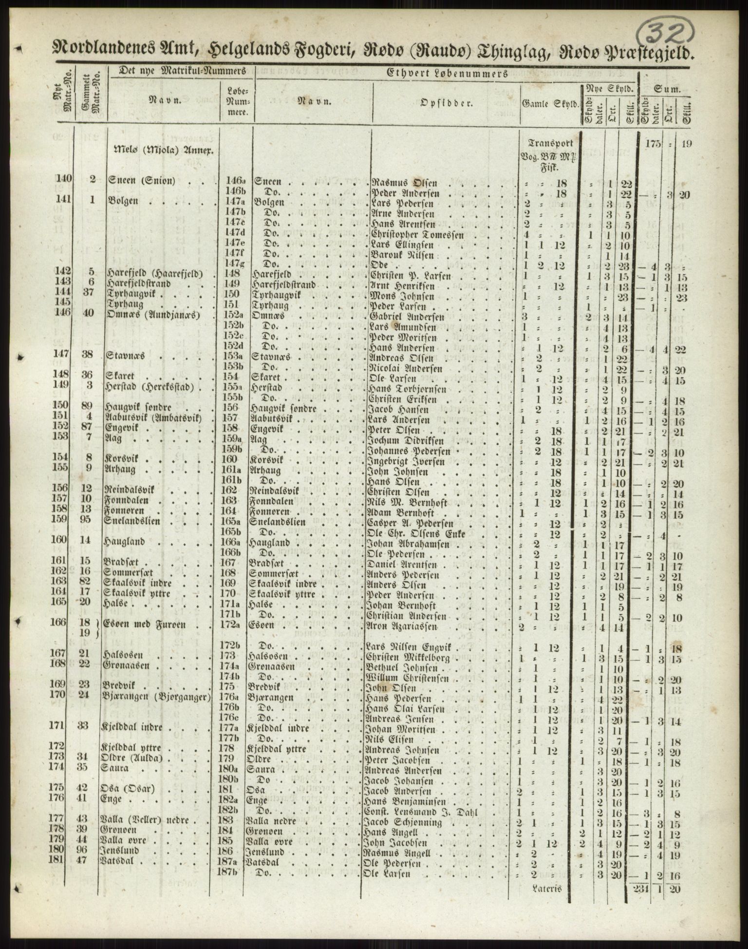 Andre publikasjoner, PUBL/PUBL-999/0002/0017: Bind 17 - Nordlands amt, 1838, s. 56