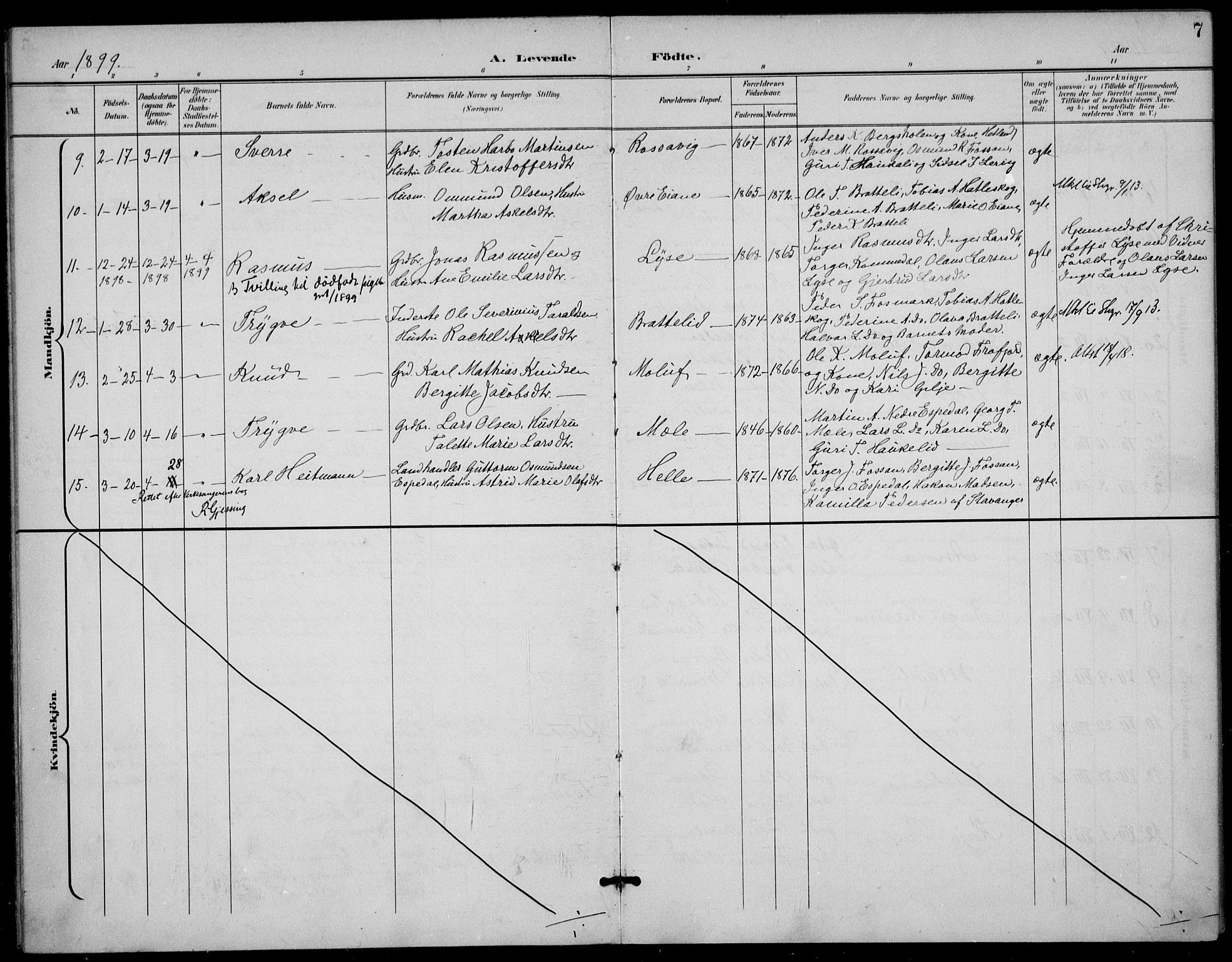 Høgsfjord sokneprestkontor, AV/SAST-A-101624/H/Ha/Haa/L0007: Ministerialbok nr. A 7, 1898-1917, s. 7