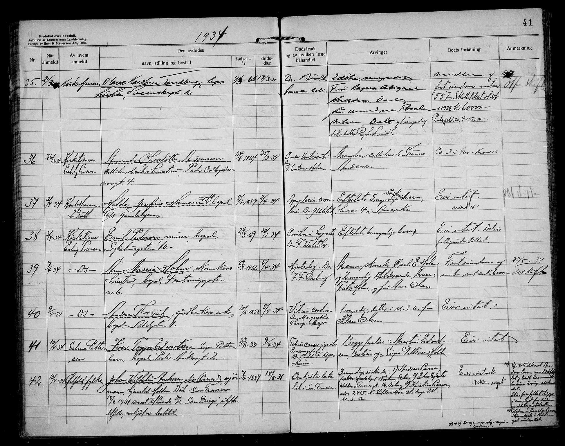 Idd og Marker sorenskriveri, AV/SAO-A-10283/H/Ha/Haa/L0001/0005: Dødsanmeldelsesprotokoller / Dødsanmeldelsesprotokoll, 1932-1937, s. 41