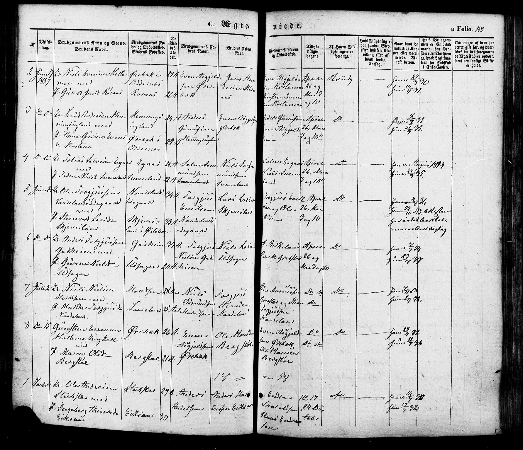 Søgne sokneprestkontor, AV/SAK-1111-0037/F/Fa/Faa/L0002: Ministerialbok nr. A 2, 1854-1882, s. 148
