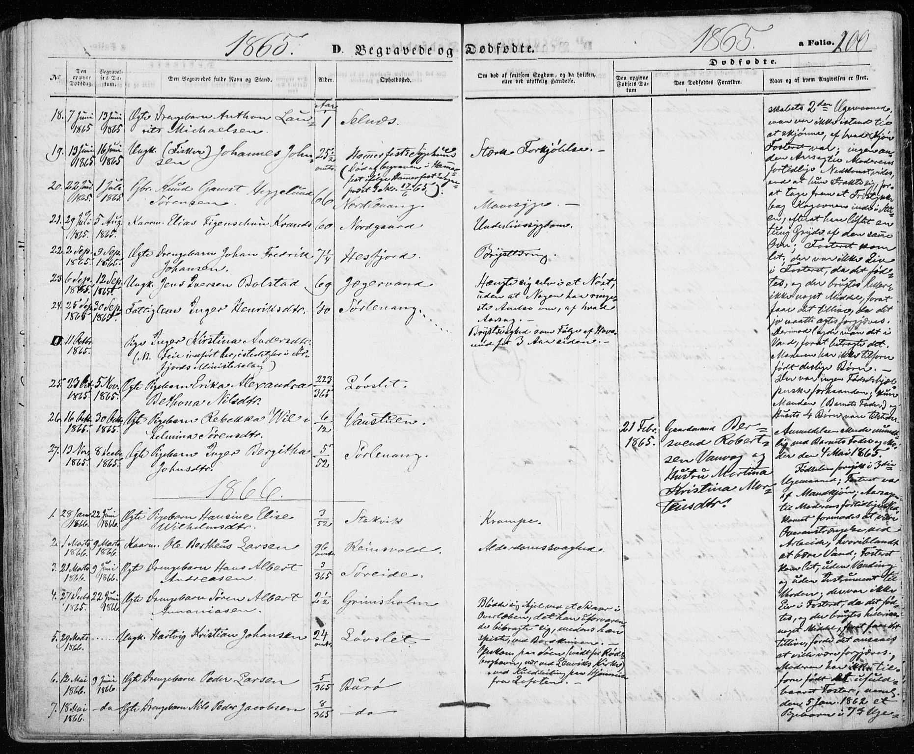 Karlsøy sokneprestembete, AV/SATØ-S-1299/H/Ha/Haa/L0004kirke: Ministerialbok nr. 4, 1861-1871, s. 200