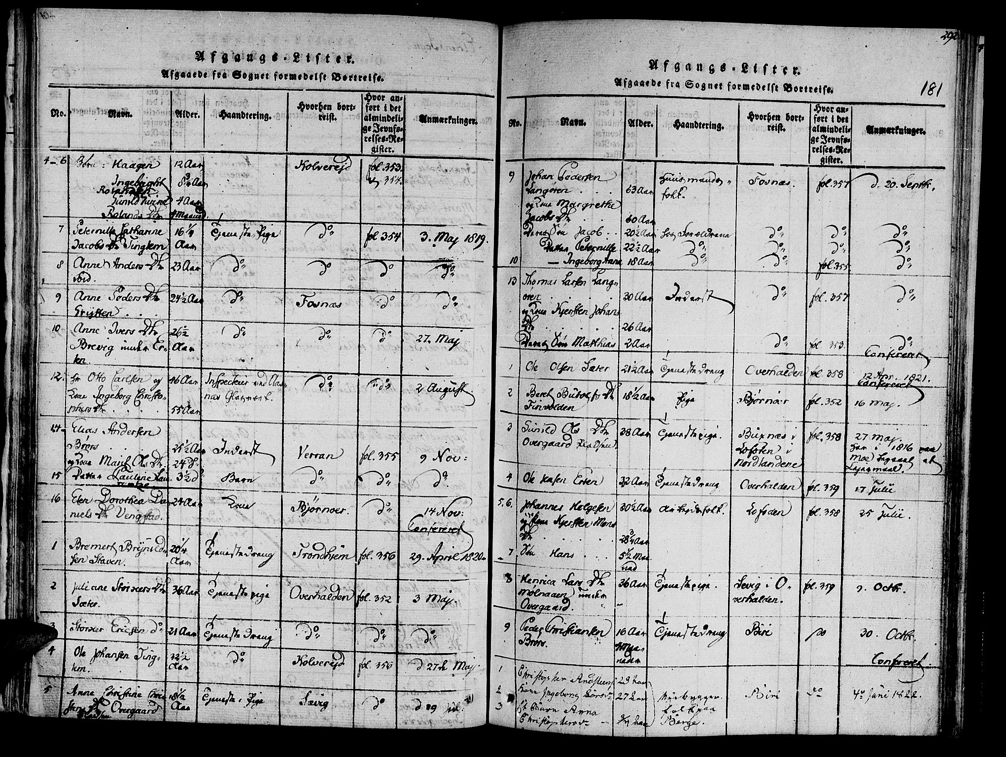 Ministerialprotokoller, klokkerbøker og fødselsregistre - Nord-Trøndelag, AV/SAT-A-1458/741/L0387: Ministerialbok nr. 741A03 /3, 1817-1822, s. 181