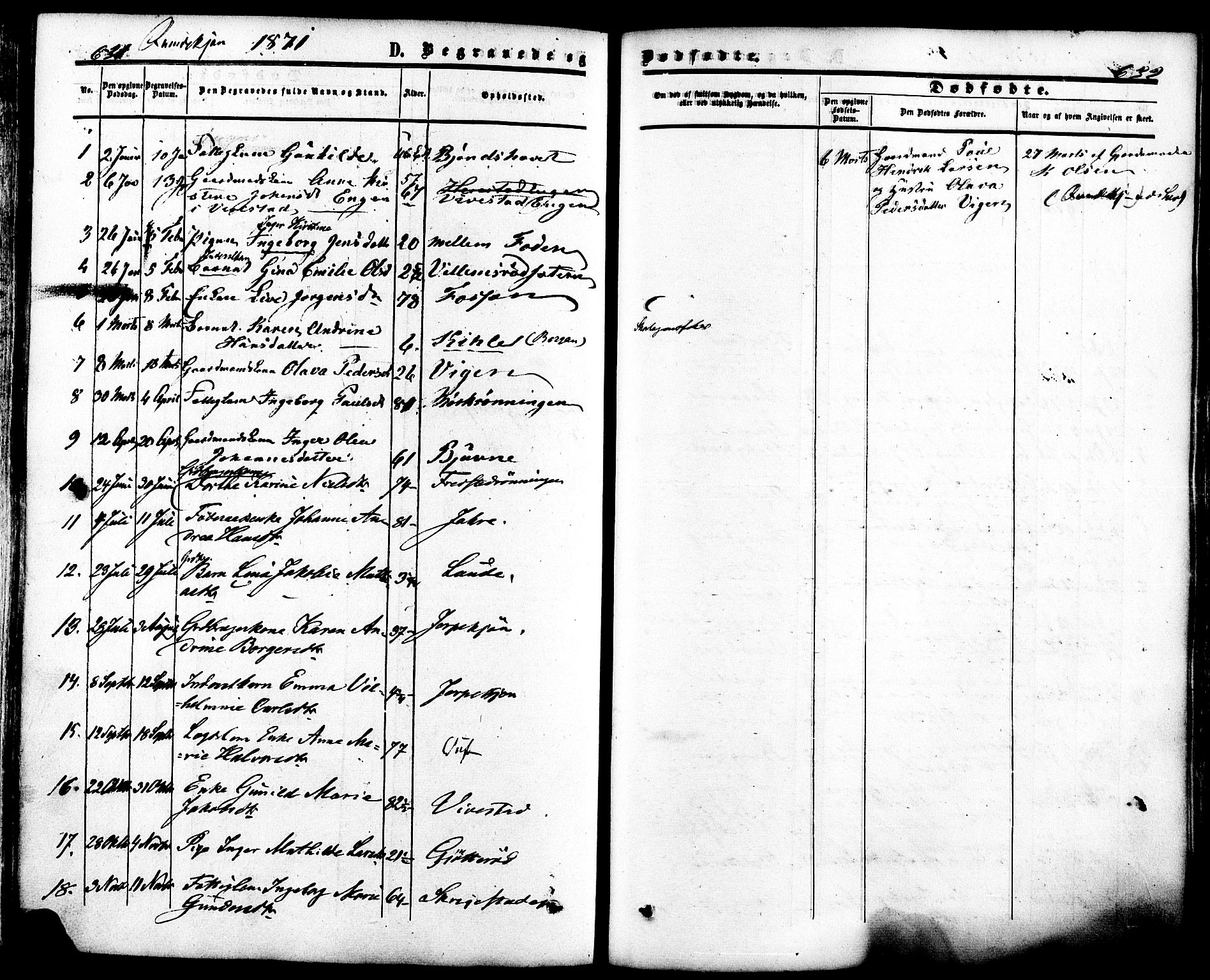 Ramnes kirkebøker, AV/SAKO-A-314/F/Fa/L0006: Ministerialbok nr. I 6, 1862-1877, s. 631-632